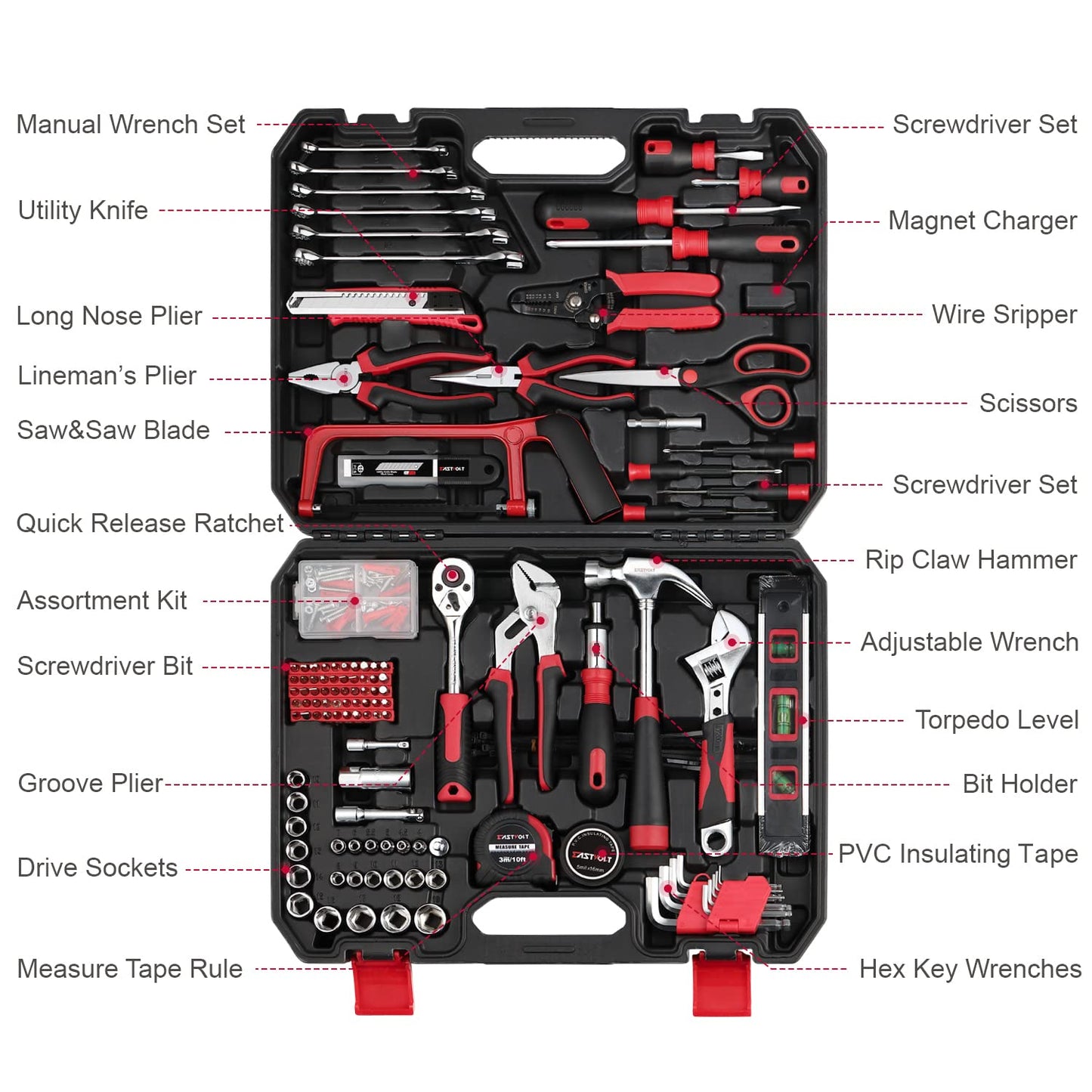 Eastvolt - Kit de herramientas para el hogar, juego de herramientas de reparación automática, kits de herramientas para propietario de casa, alicates, juego de destornilladores, kit de enchufes y caja