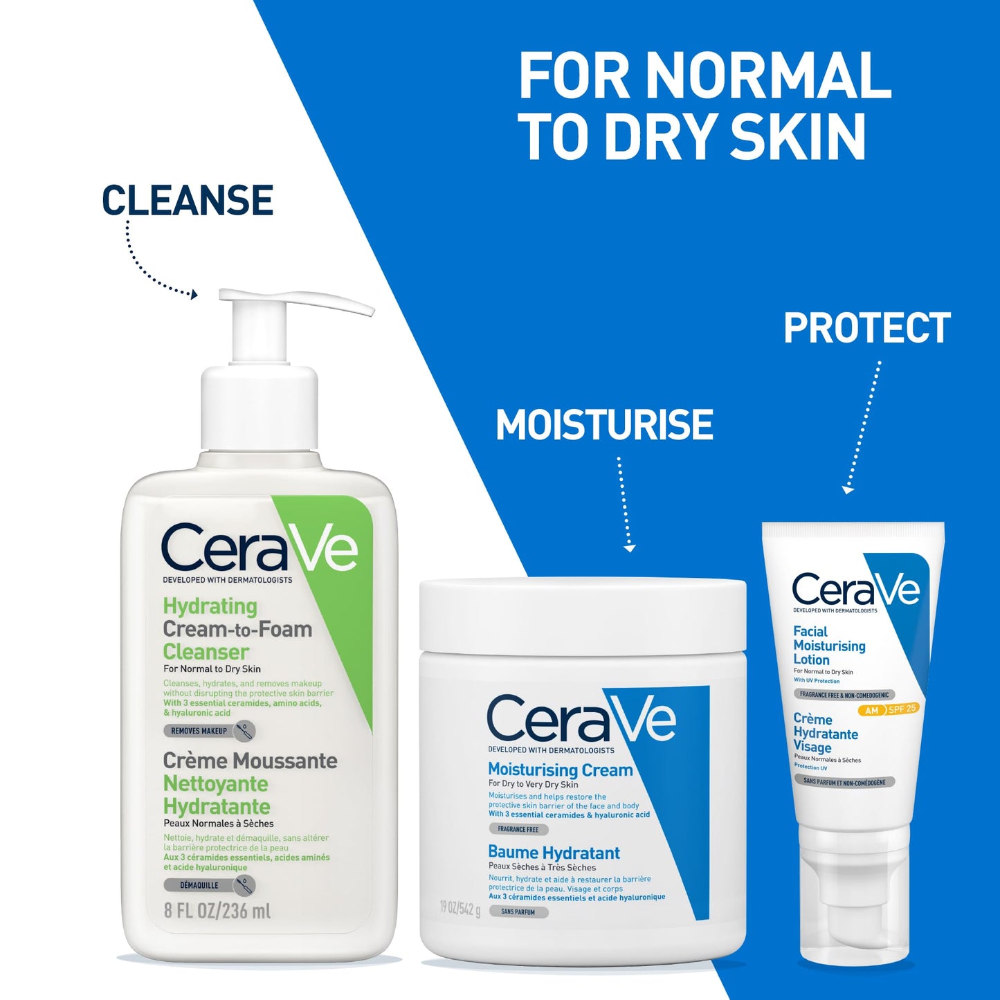 CeraVe Limpiadora Crema-Espuma Hidratante Facial Diaria para Piel Normal a Seca 236ml