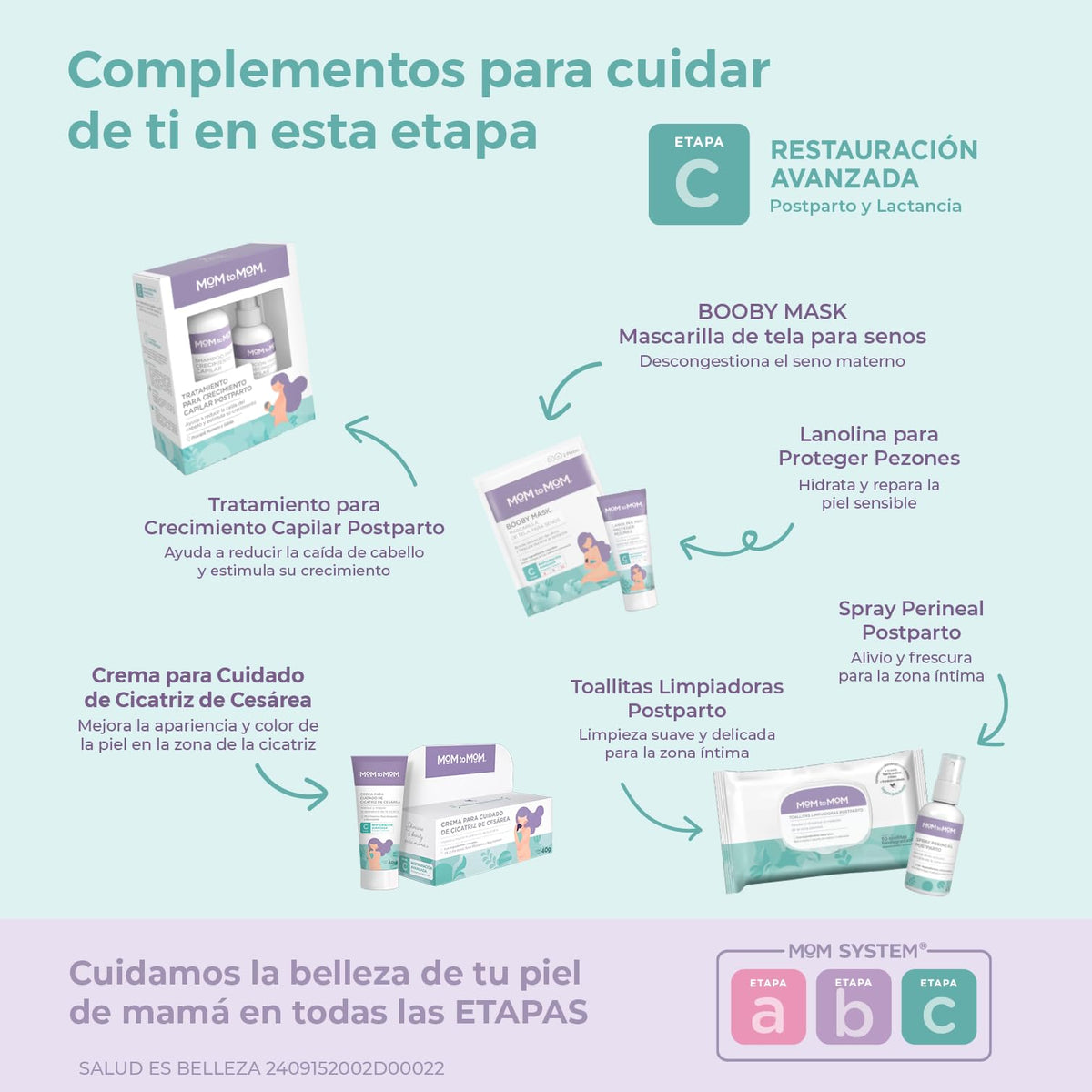 MOM to MOM Kit Firmeza y Rehidratación Postparto