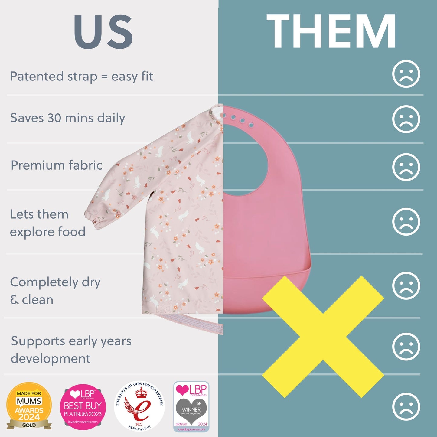 Bibado Baberos para bebé con mangas – Babero de destete LED para niños pequeños y bebés, 6-36 meses, se fija a sillas altas, cochecitos, mesas, Conejitos botánicos, One Size