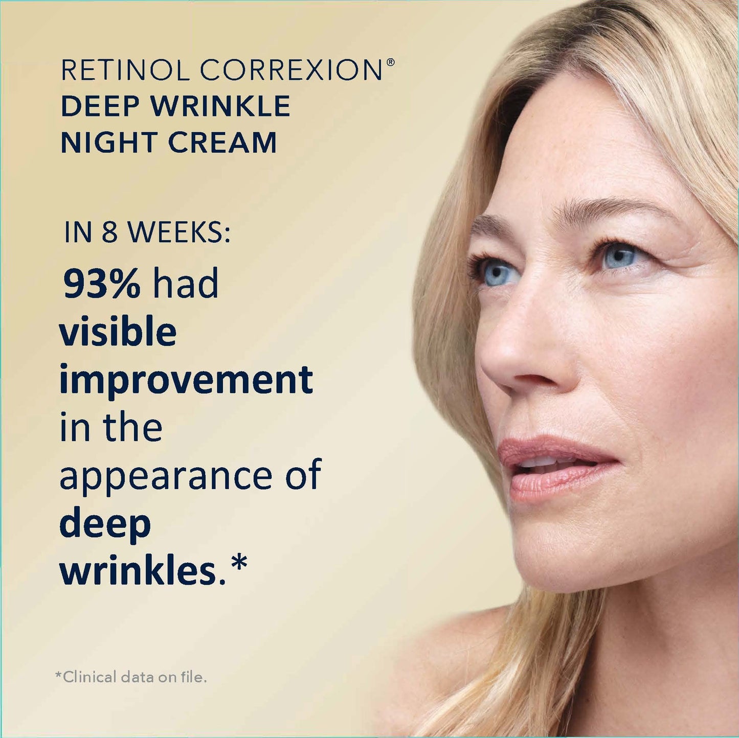 RoC Retinol Correxion Deep Wrinkle Repair Pack