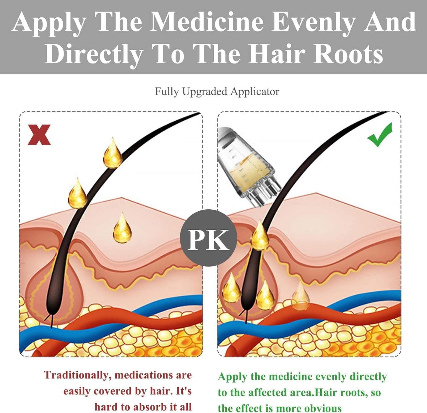 Tratamiento Capilar con Aceite de Romero para Cabello Saludable y Brillante