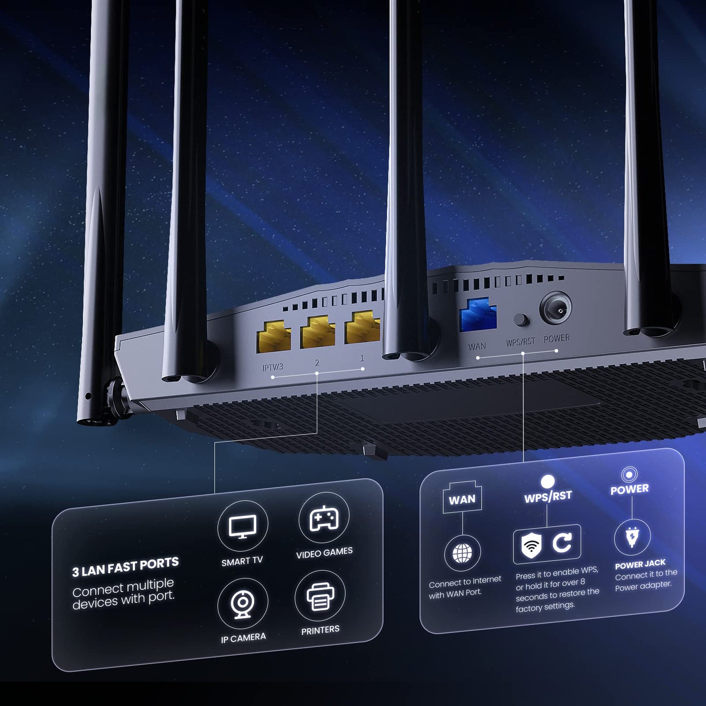 Tenda WiFi 6 AX1500 Smart WiFi, Router WiFi 6 de Doble Banda, 5 Antenas de Alta Ganancia de 6dBi, 3 Puertos LAN Gigabit, WPA3+OFDMA+MU-MIMO, RX2Pro (Negro)