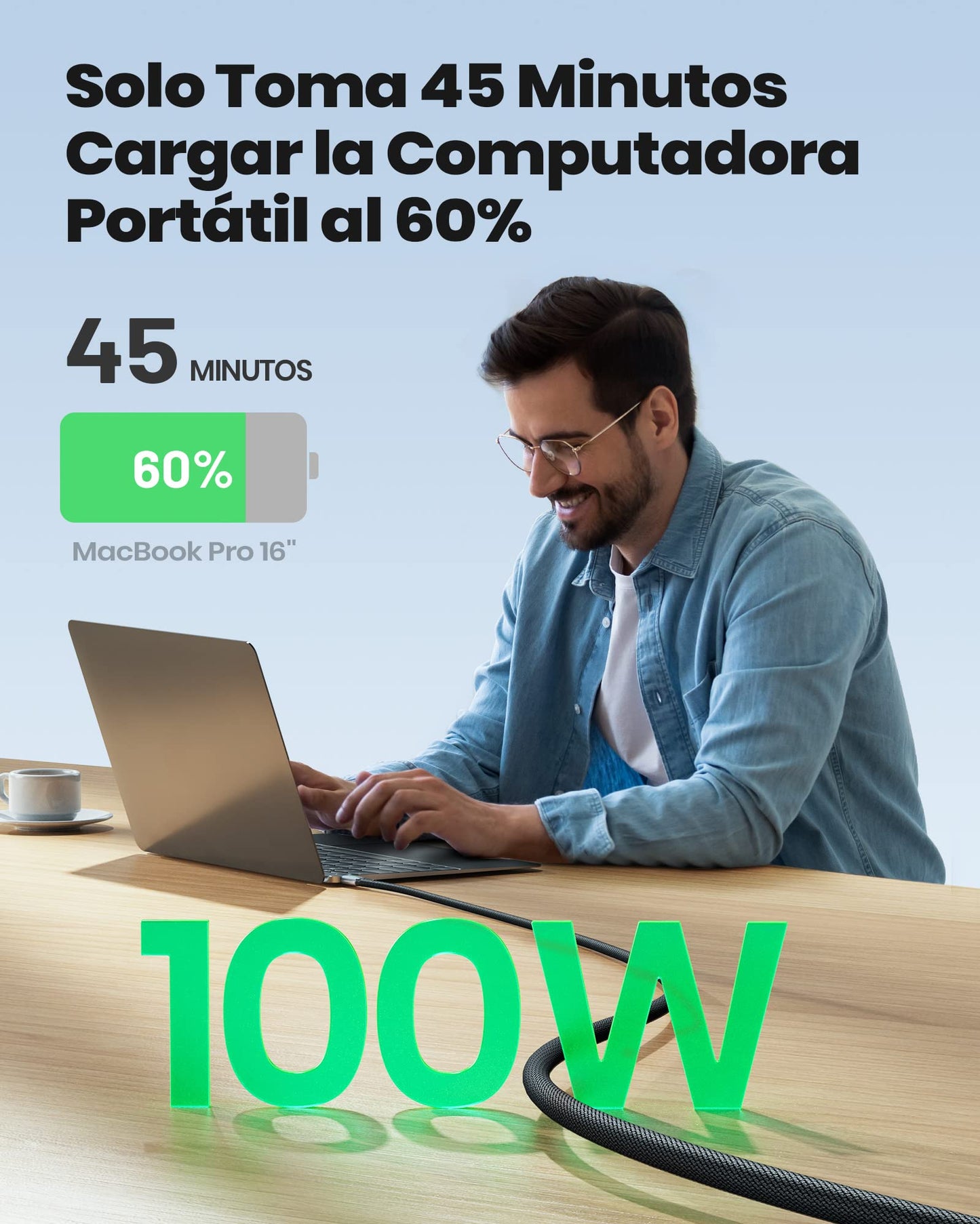 INIU Cable USB C a USB C 100W, 2m Cable PD 5A QC 4.0 Carga Rapida, Cargador USB Tipo C Nylon para iPhone 16 15 MacBook Pro 2020 Samsung S23 Ultra S22 iPad Air Google Pixel Switch Steam Deck, ect