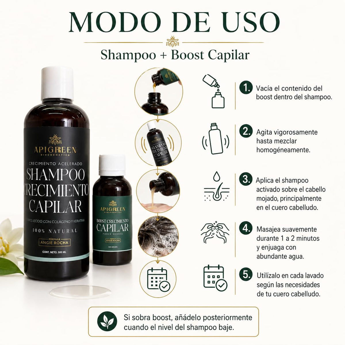 Shampoo Apigreen para Crecimiento Acelerado de Cabello - Fórmula con Boost Capilar para Fortalecer y Nutrir el Cuero Cabelludo - Con Ingredientes Naturales