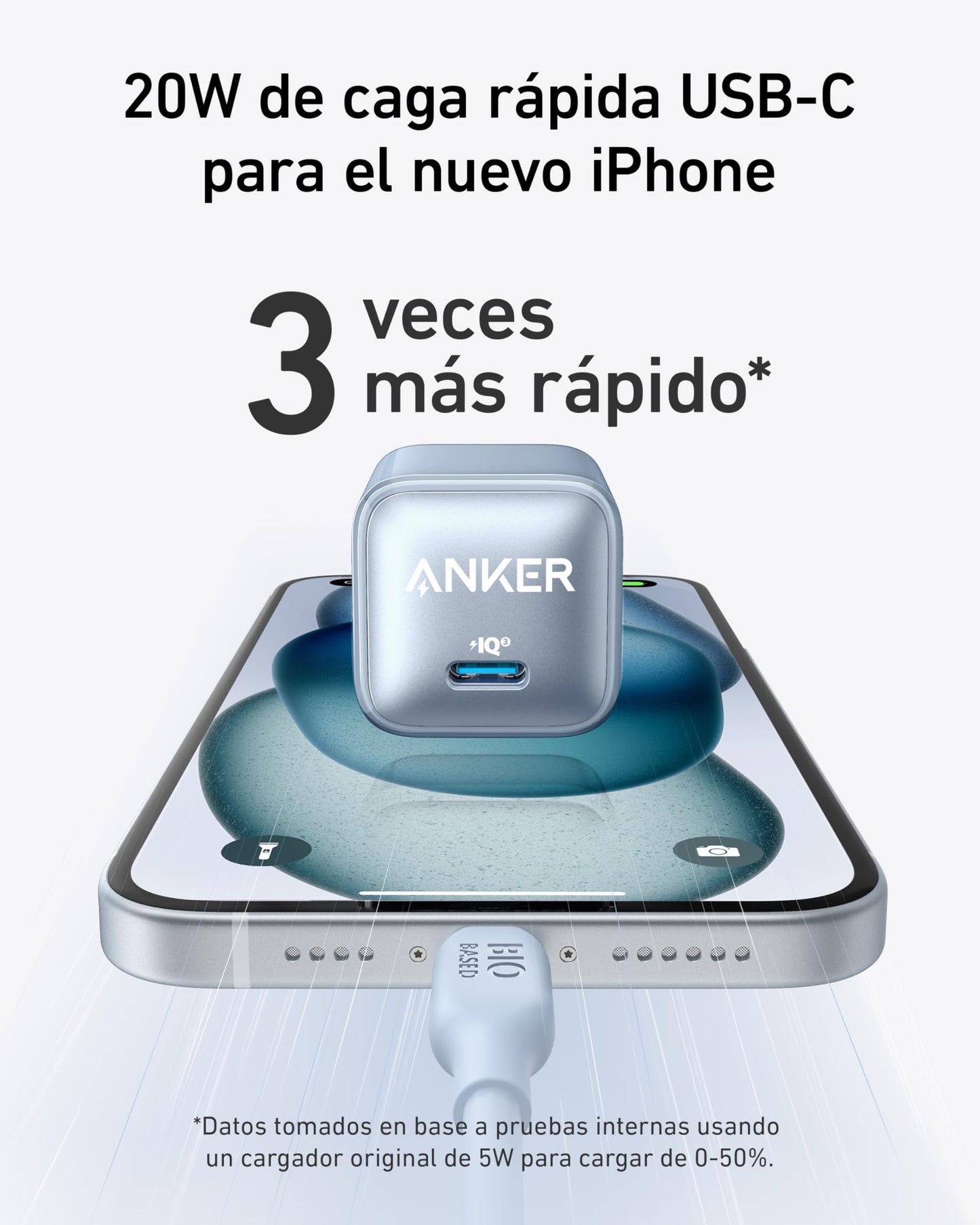 Anker Cargador USB C de 20 W, Cargador 511 (Nano Pro), PIQ 3.0 Cargador rápido Compacto para iPhone 15/15 Plus/15 Pro/15 Pro MAX, Serie 14/13/12, Galaxy, Pixel 4/3, iPad (Cable no Incluido)