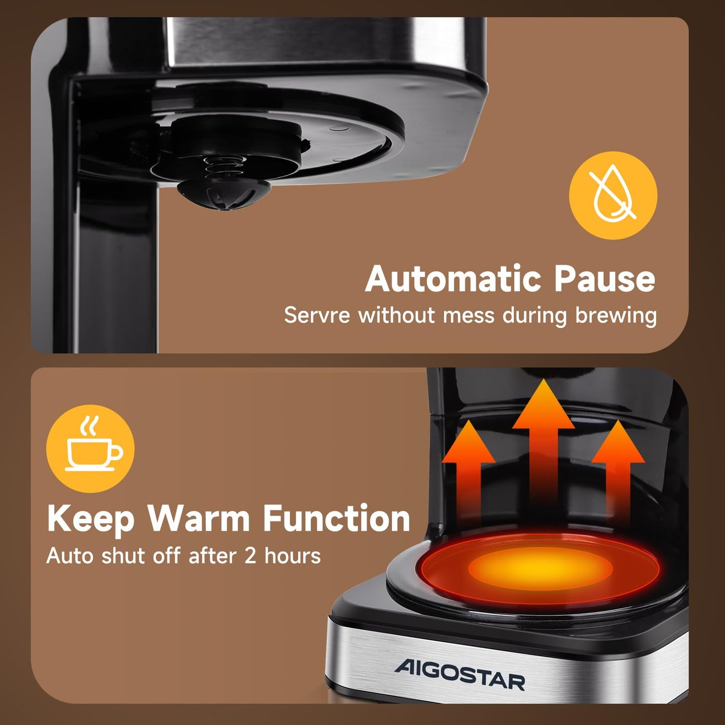 Aigostar Cafetera de goteo, Pantalla LCD, Filtro Reutilizable, Programable, Función Auto Limpieza (Descalcificación), Capacidad 1,8L(12 tazas), Función Mantener Caliente. Sin BPA