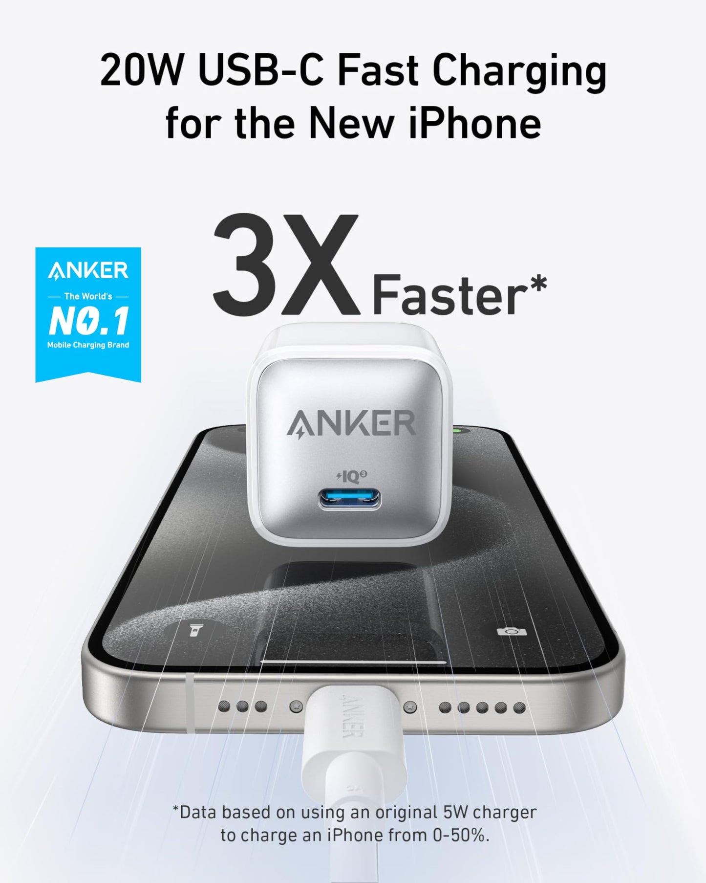 Anker Cargador 511 (Nano Pro) 20W PIQ 3.0 Cargador USB-C Fuente de alimentació Ártico Blanco (6ft 3A 60W c-c Cable Incluido)
