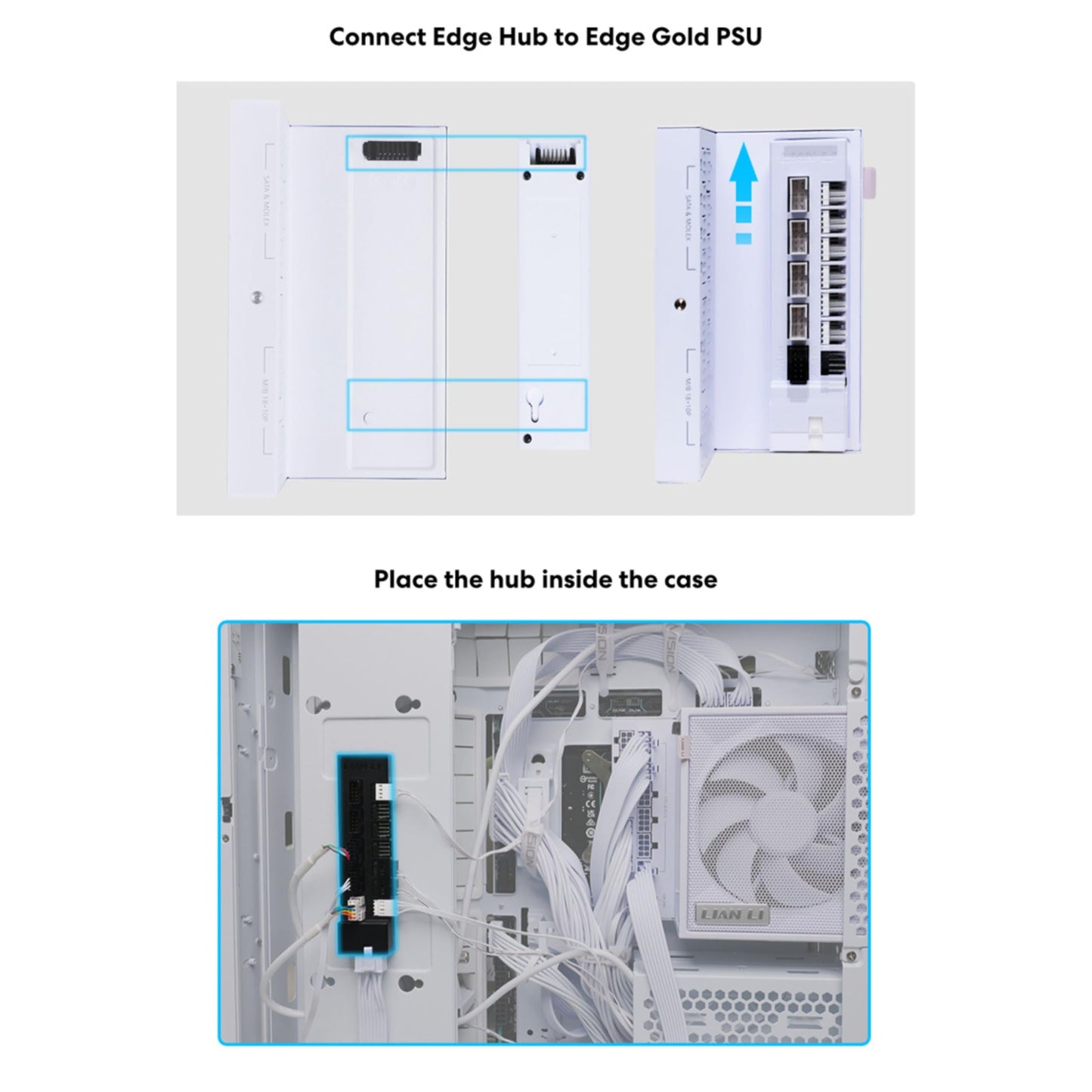 Lian Li Universal USB & PWM Hub de ventilador, driver de ventilador con 4 cabezales USB, 6 puertos de ventilador, montaje magnético, 5 V/4 pines, compatibilidad de carcasa universal para PSU/placa