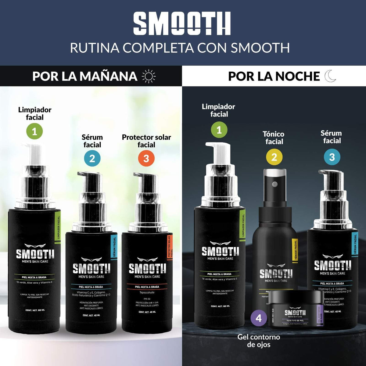 SMOOTH Limpiador Suave Hombres | Limpieza Profunda Sin irritar, Elimina Impurezas, Toxinas, Puntos Negros y Exceso de Grasa | Extracto de Té Verde, Aloe Vera, Betaína de Coco y Vitamina E | Piel suave Fresca y Saludable | 80ml Uso Día y Noche
