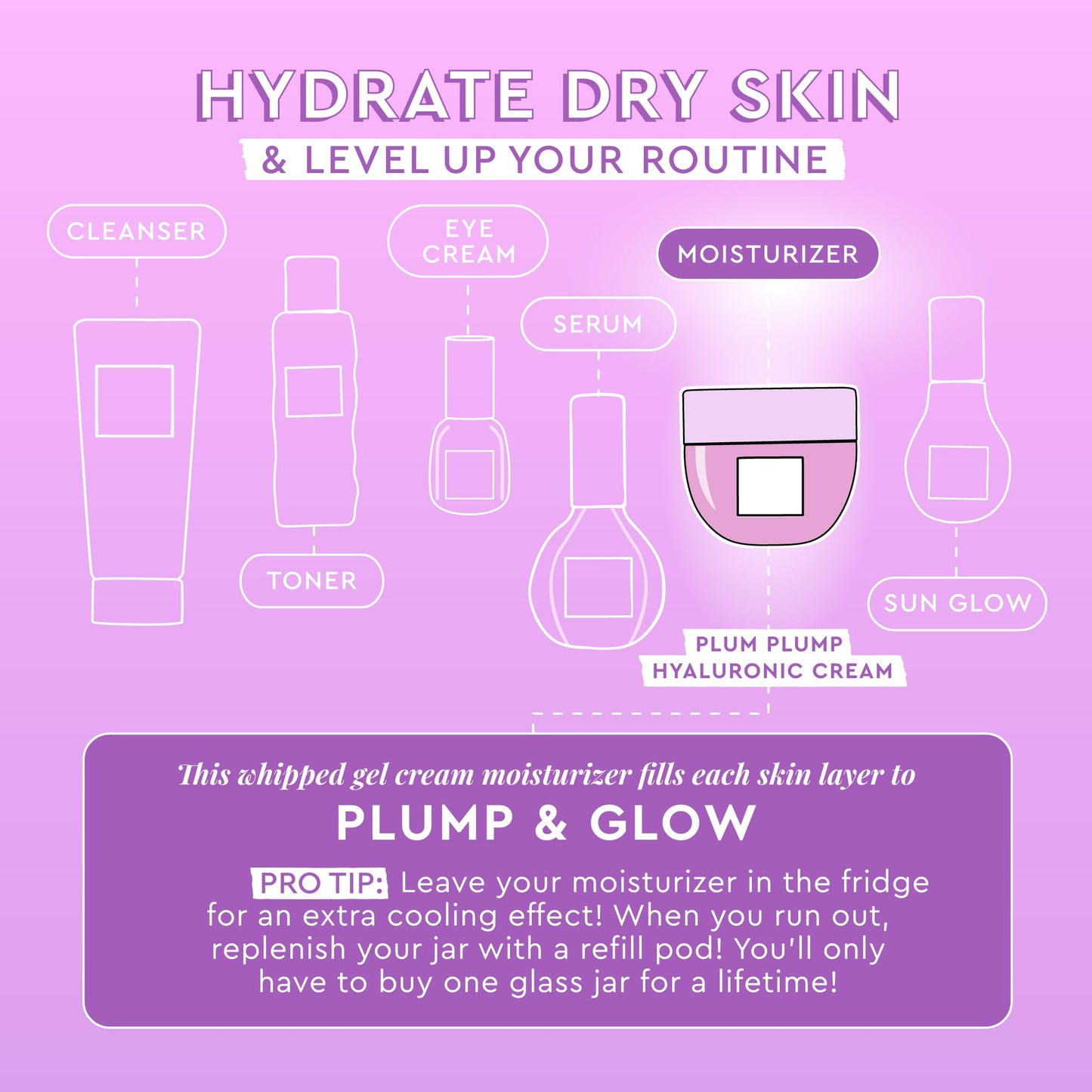 Glow Recipe Plum Plump Hyaluronic Acid Face Cream Refill Pod - Dewy Glow Hydrating Face Moisturizer Plumps, Balances Skin - Vegan Whipped Gel Moisturizer with Polyglutamic Acid & Ice Willowherb (50ml)