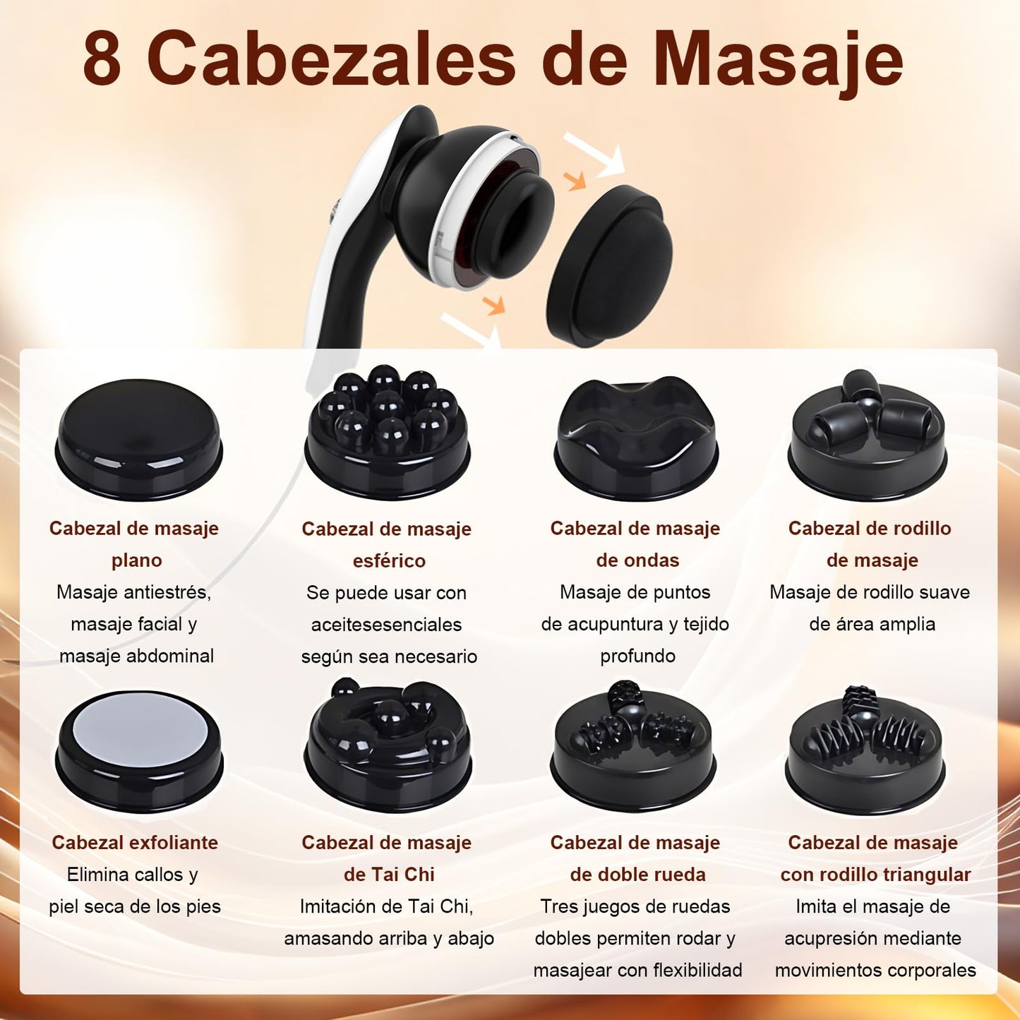 Masajeador Electrico, Con 8 Cabezales de Masaje y Mango Antideslizante, Masajeador de Espalda, Utiliza para Aliviar Dolores Musculares, Reafirmar el Cuerpo Masajeador Muscular