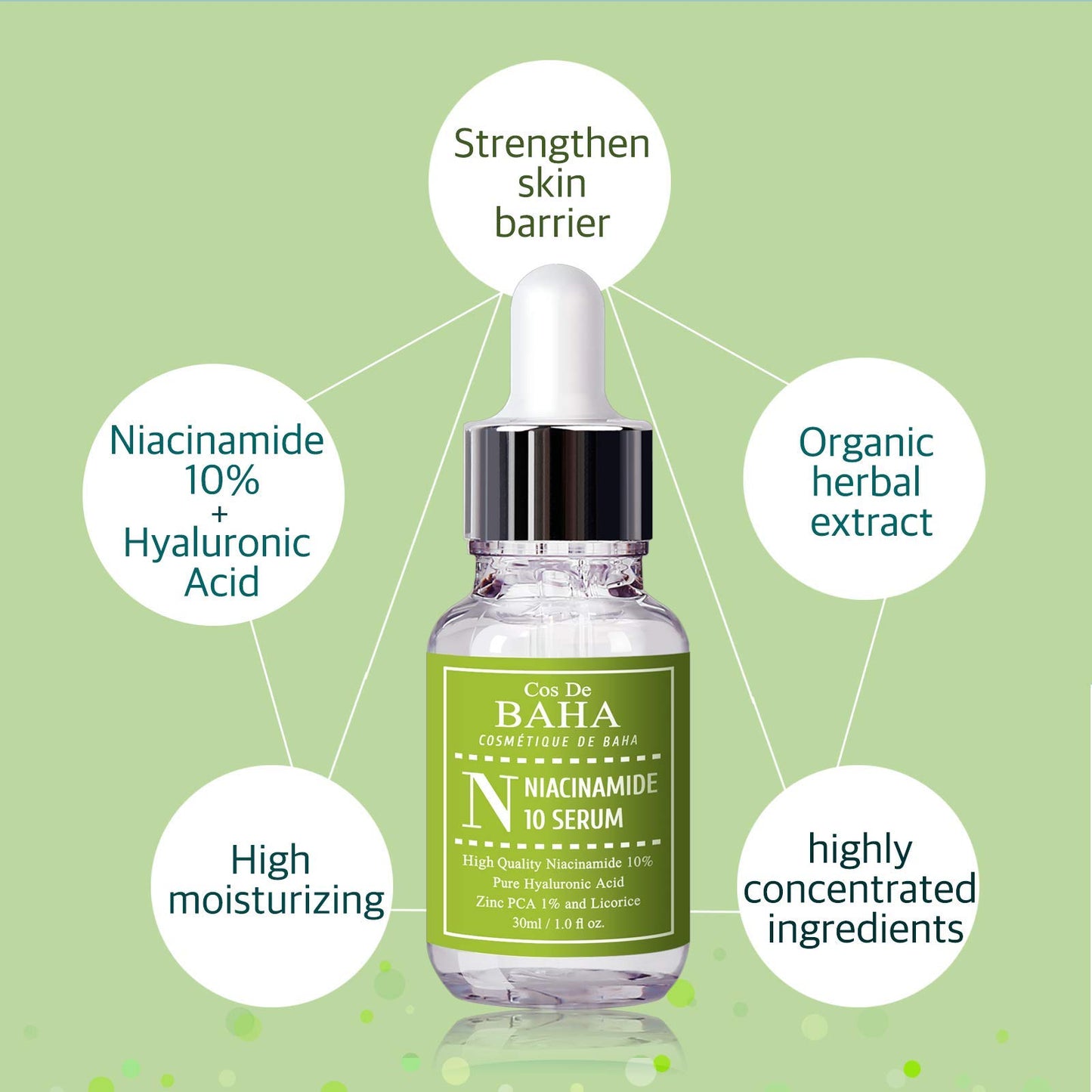 Cos De BAHA 10% Niacinamide Serum 1oz with Zinc 1% & Hyaluronic Acid & Allantoin for Facial - Dark Spot Corrector for Face + Pore Reducer Fade Cream +