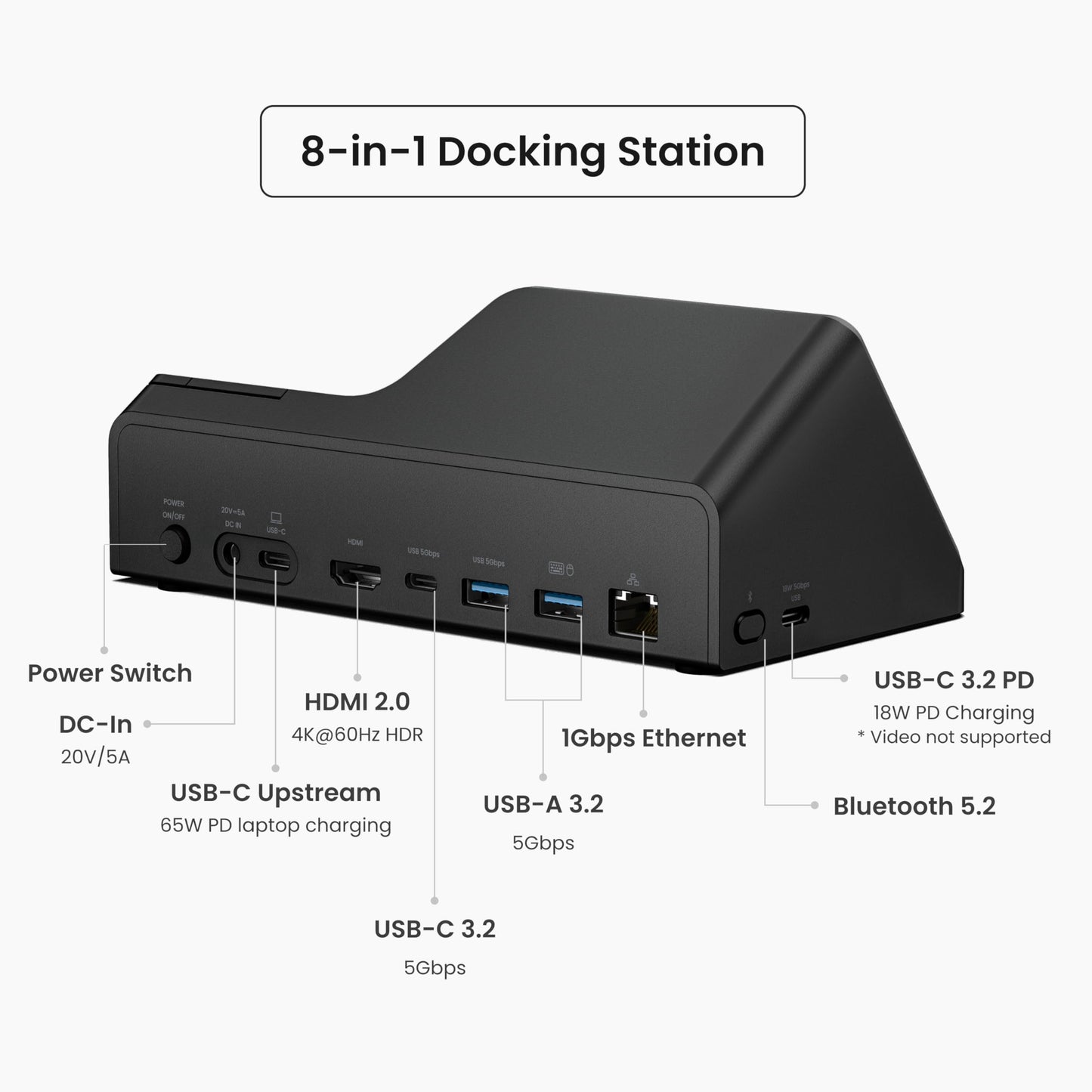 HiDock H1E - Estación de acoplamiento USB C 8 en 1 con grabadora de voz IA, funciones de transcripción y resumen, monitor HDMI 4K, ethernet de 1 Gbps, puertos USB-A/C de 5 Gbps, y audio, Windows/Mac