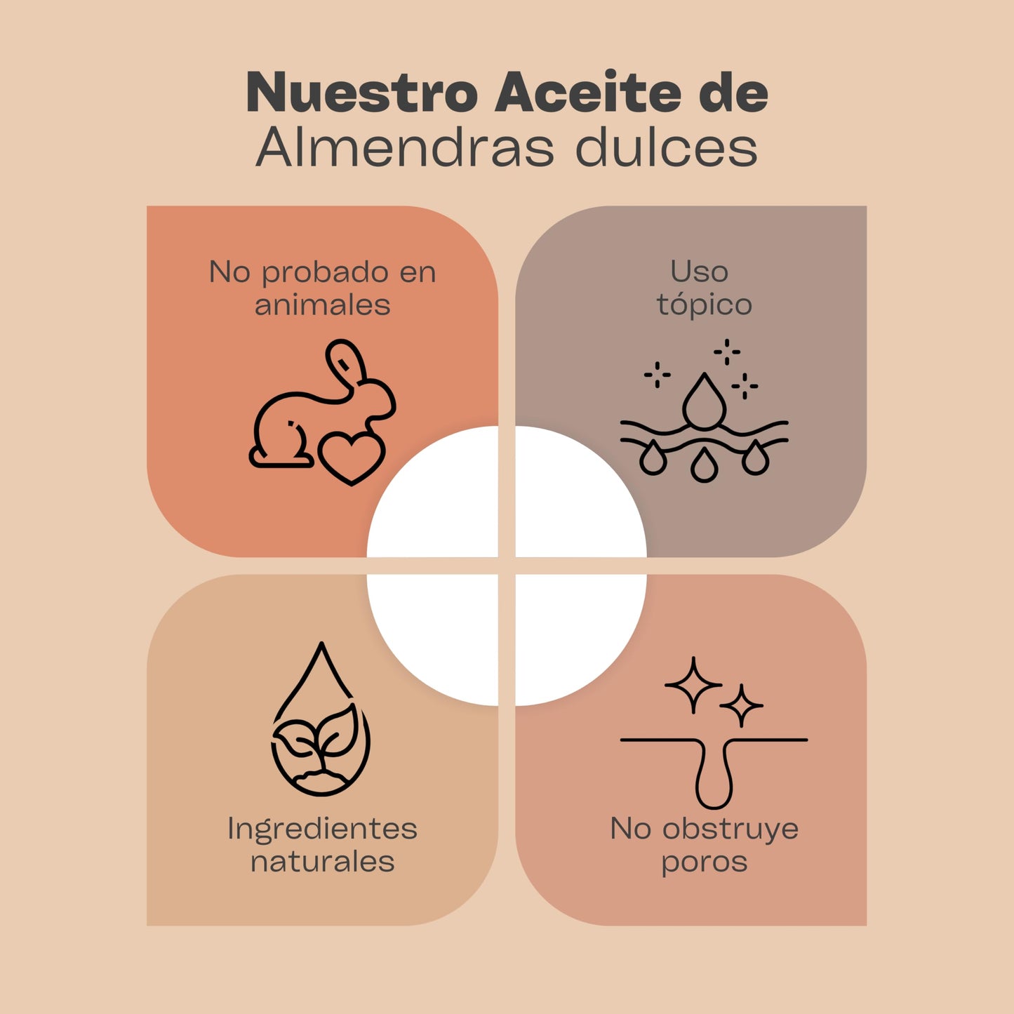 Aceite de Almendras Dulces Padifymx Relajante e Hidratante Corporal y Facial