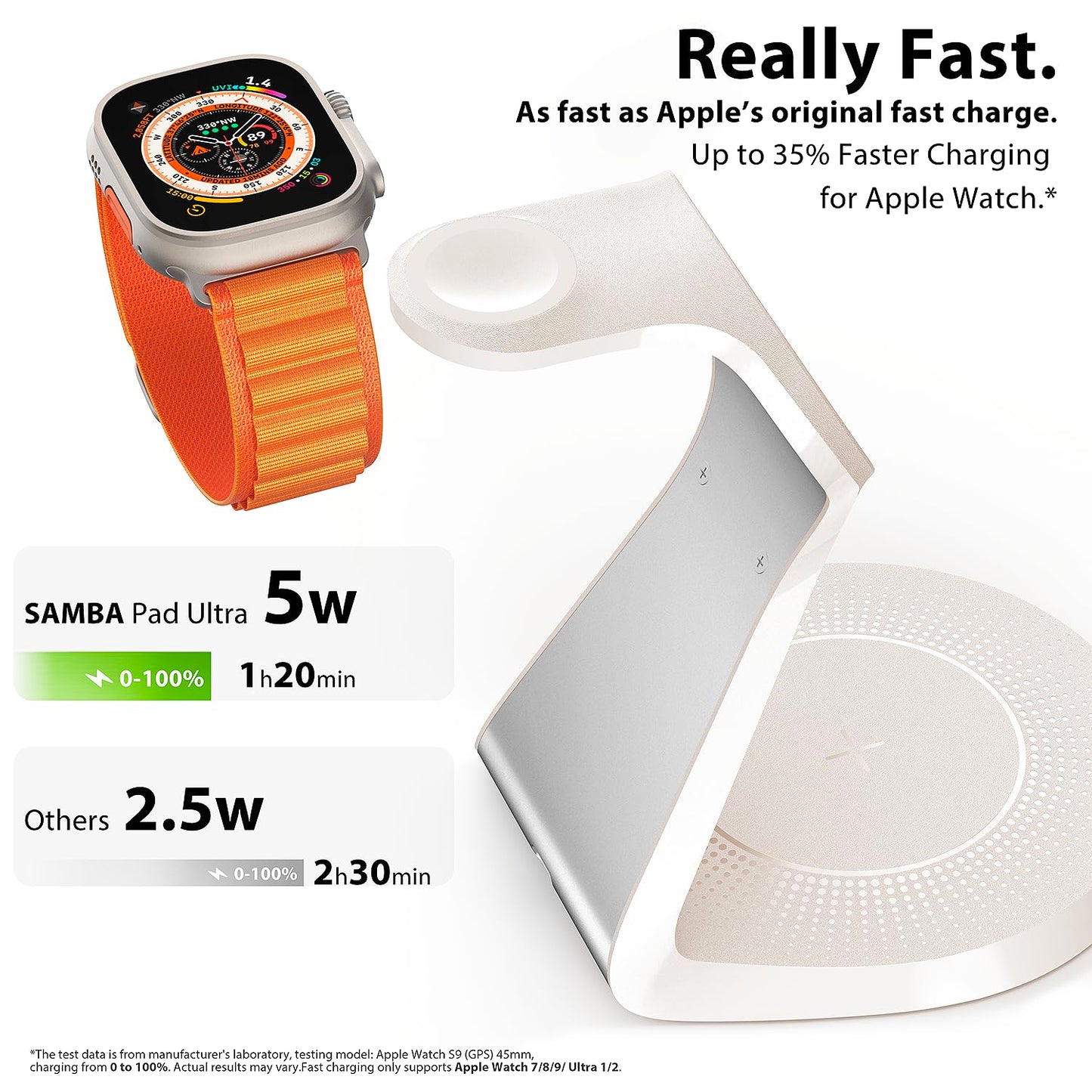 Estación de carga 3 en 1 para dispositivos Apple, soporte de carga rápida Mag-Safe, cargador inalámbrico para iPhone 16/15/14/13/12, y AirPods, e iWatch (cargador USB incluido)