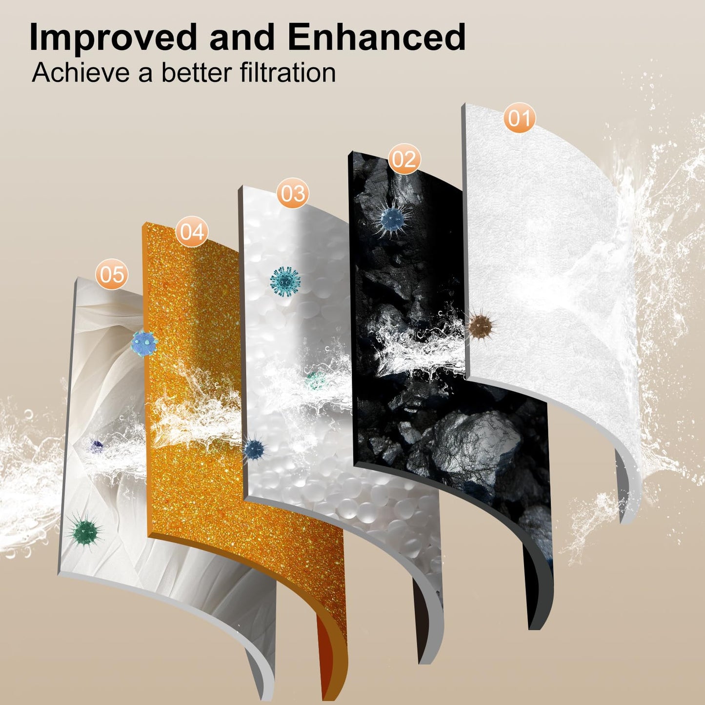 Filtros de Repuesto NPET Blanco para Fuente de Gato y Dispensador de Agua para Mascotas