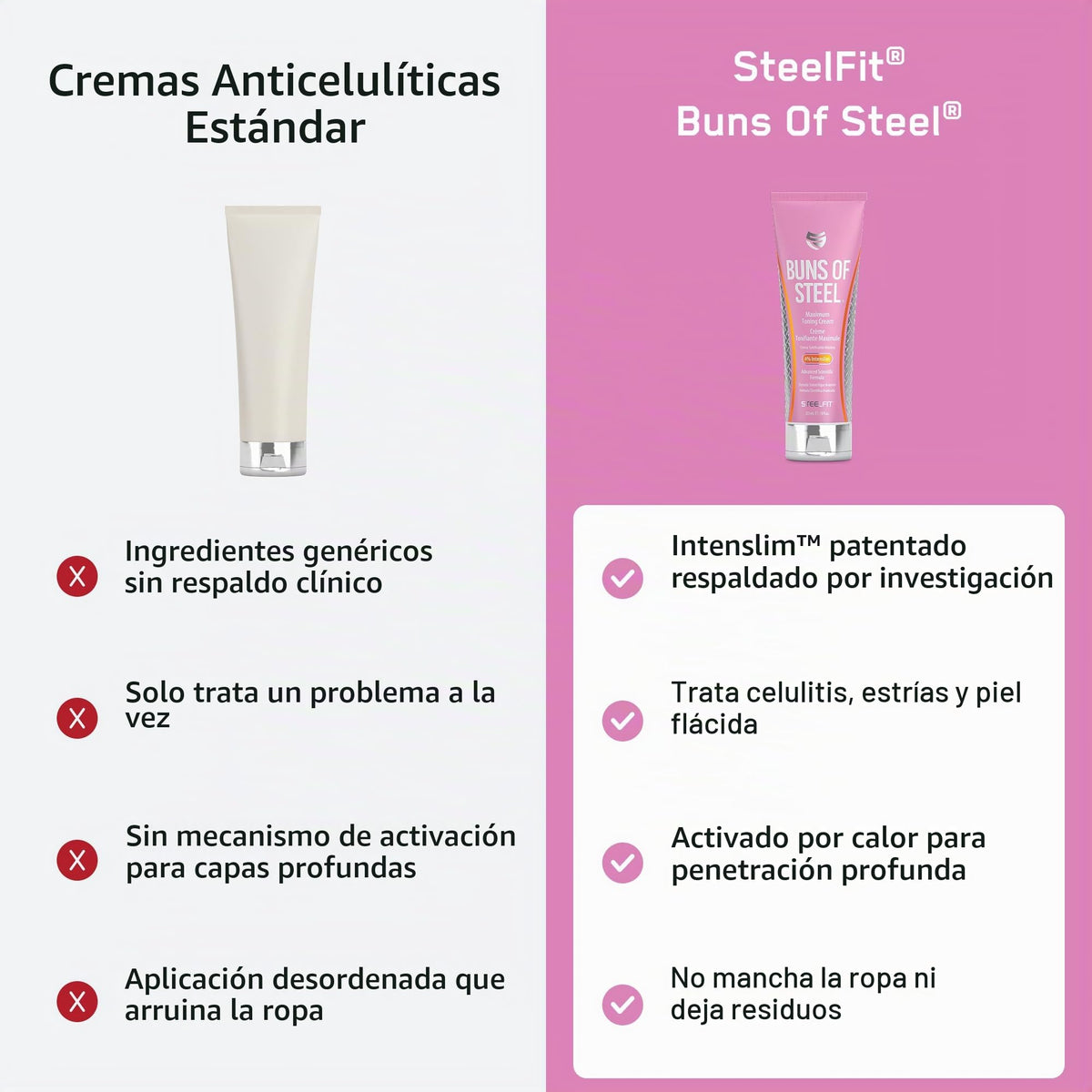 SteelFit Buns of Steel Maximum Toning Cream with 4% Intenslim