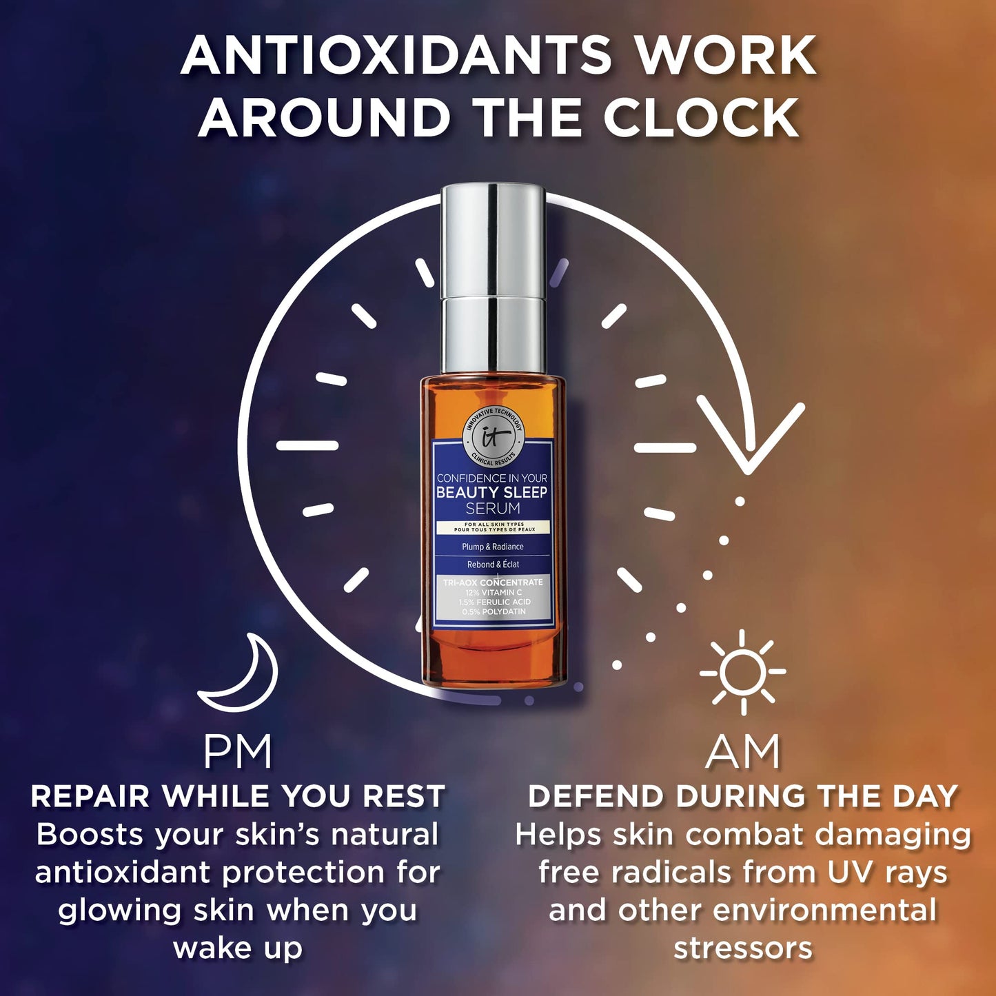 IT Cosmetics Confidence in Your Beauty Sleep Suero Iluminador Triple Antioxidante, Hidratación 24HR, anti-signos de la edad con 12% suero de vitamina C, Todo tipo de piel, 30 ml