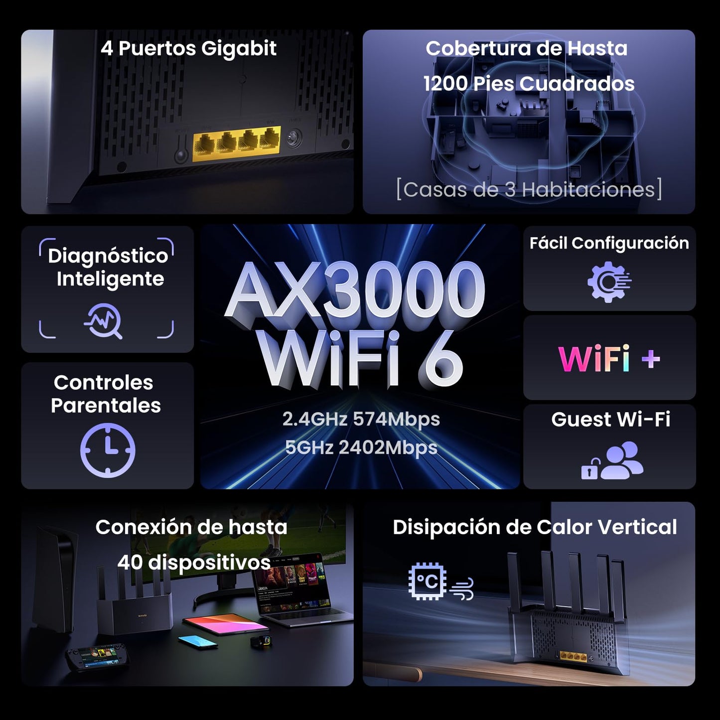 Router WiFi 6 AX3000 Tenda Blanco 5 Antenas 6dBi Doble Banda Vertical 4 Puertos Gigabit Compatible WPA3 y VPN