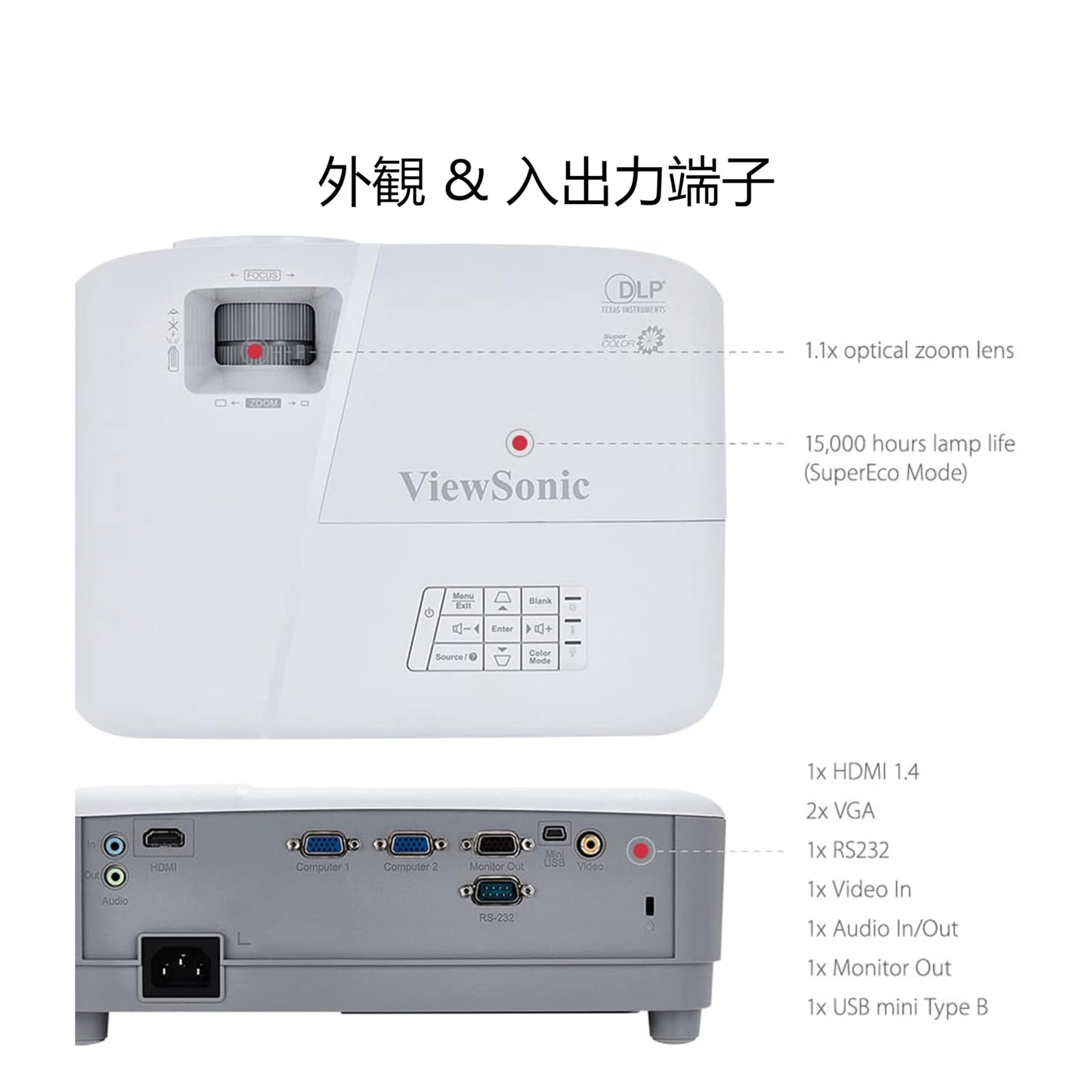 Viewsonic ViewSonic PA503W 3600 Lumens Projector, WXGA HDMI, Gris/Blanco