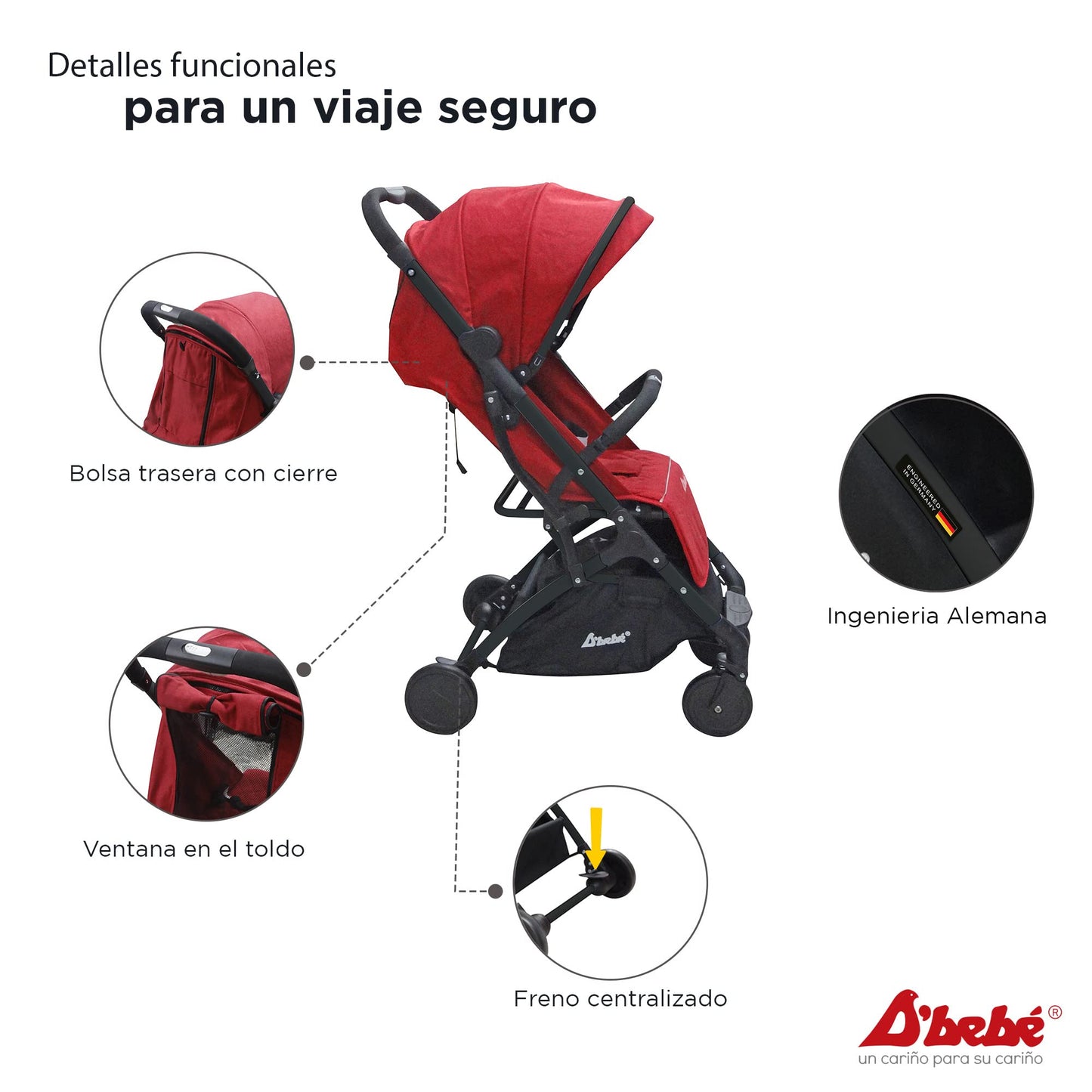 D´BEBÉ - Carriola Wing - Carriola ultra-ligera con plegado Super Compacto - Manubrio con Cierra Facil - Para Bebés de 3 Meses de Edad hasta 3 años - Color Rojo