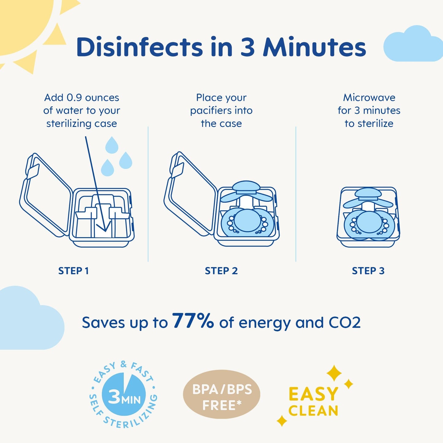 MAM Original Start - Chupetes de bebé mate para 0-3 meses, pezón de silicona sin BPA, fácil de limpiar, ideal para bebés recién nacidos, desarrollado con expertos médicos, 2 unidades de Binkies con