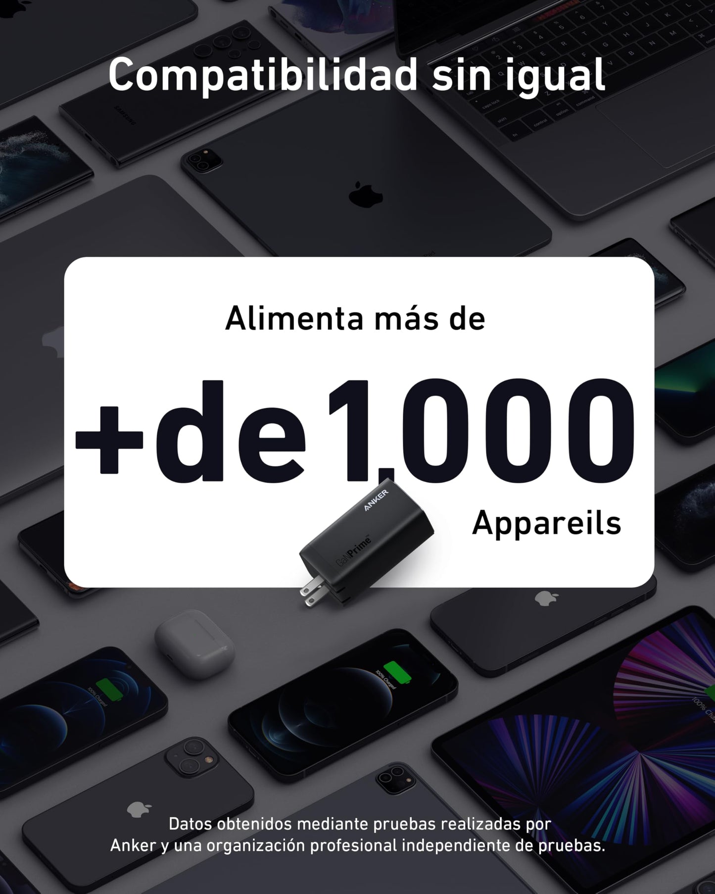 Anker Cargador USB C, 737 GaNPrime 120W, PPS 3 Puertos rápido Compacto Cargador de Pared Plegable para MacBook Pro/Air, iPad Pro, Galaxy S22/S21, DELL XPS 13, Note 20/10+, iPhone 13/Pro y más