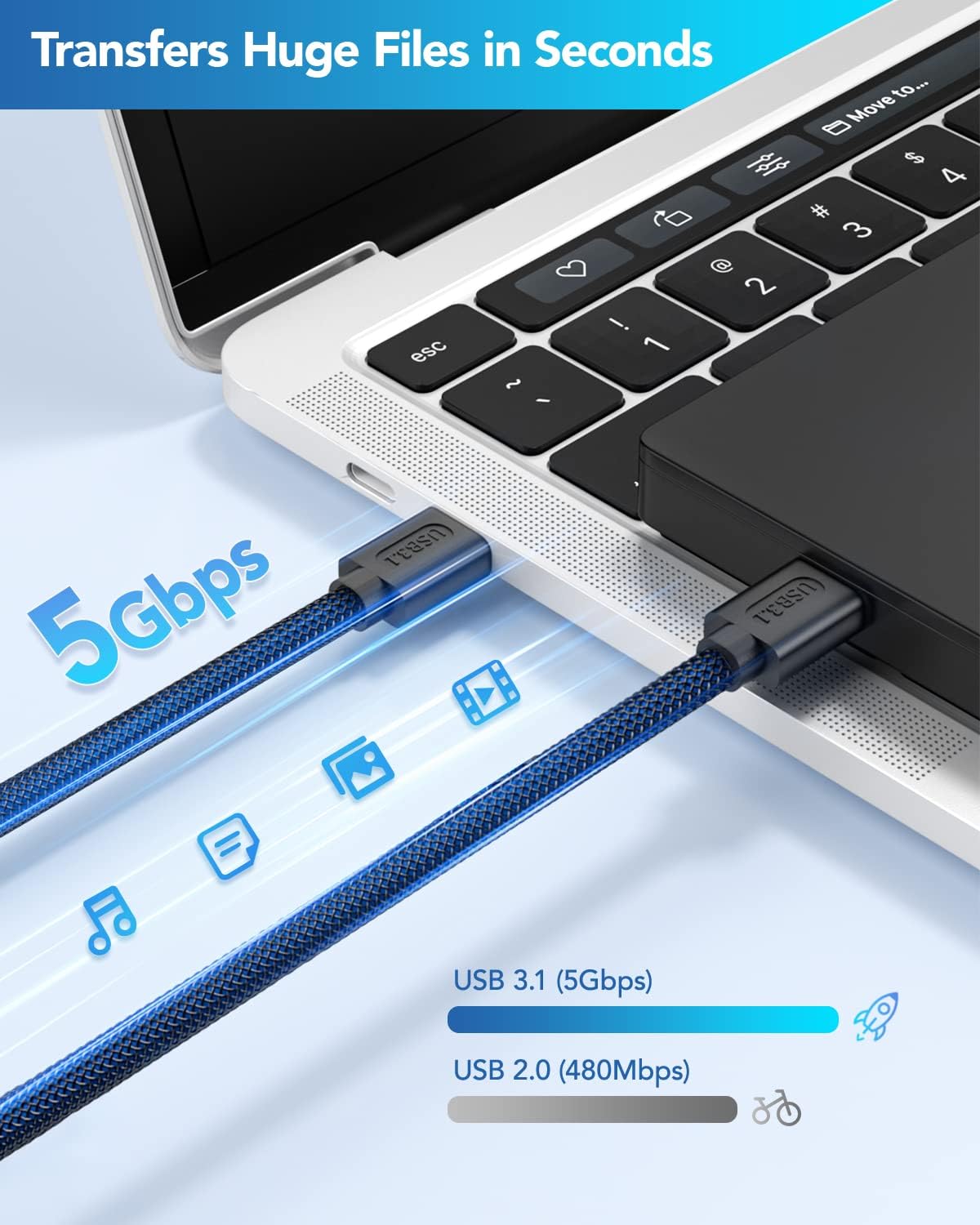 Cable USB 3.0 ANDTOBO Azul Alta Velocidad 5Gbps 3 Metros Macho a Macho para Ordenador Portátil y Monitor