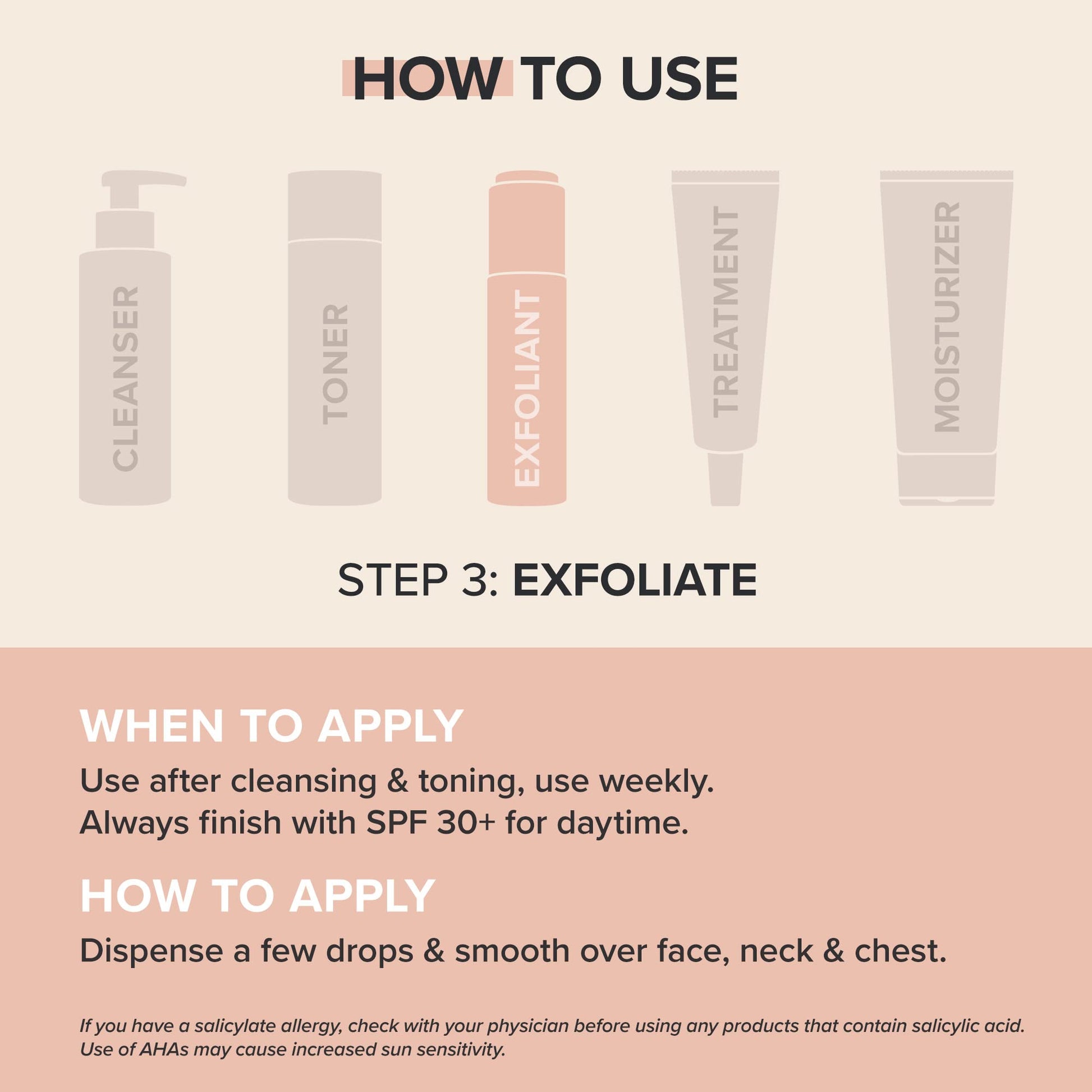 Suero Exfoliante Paula's Choice RESIST Avanzado 10% AHA con Ácido Glicólico