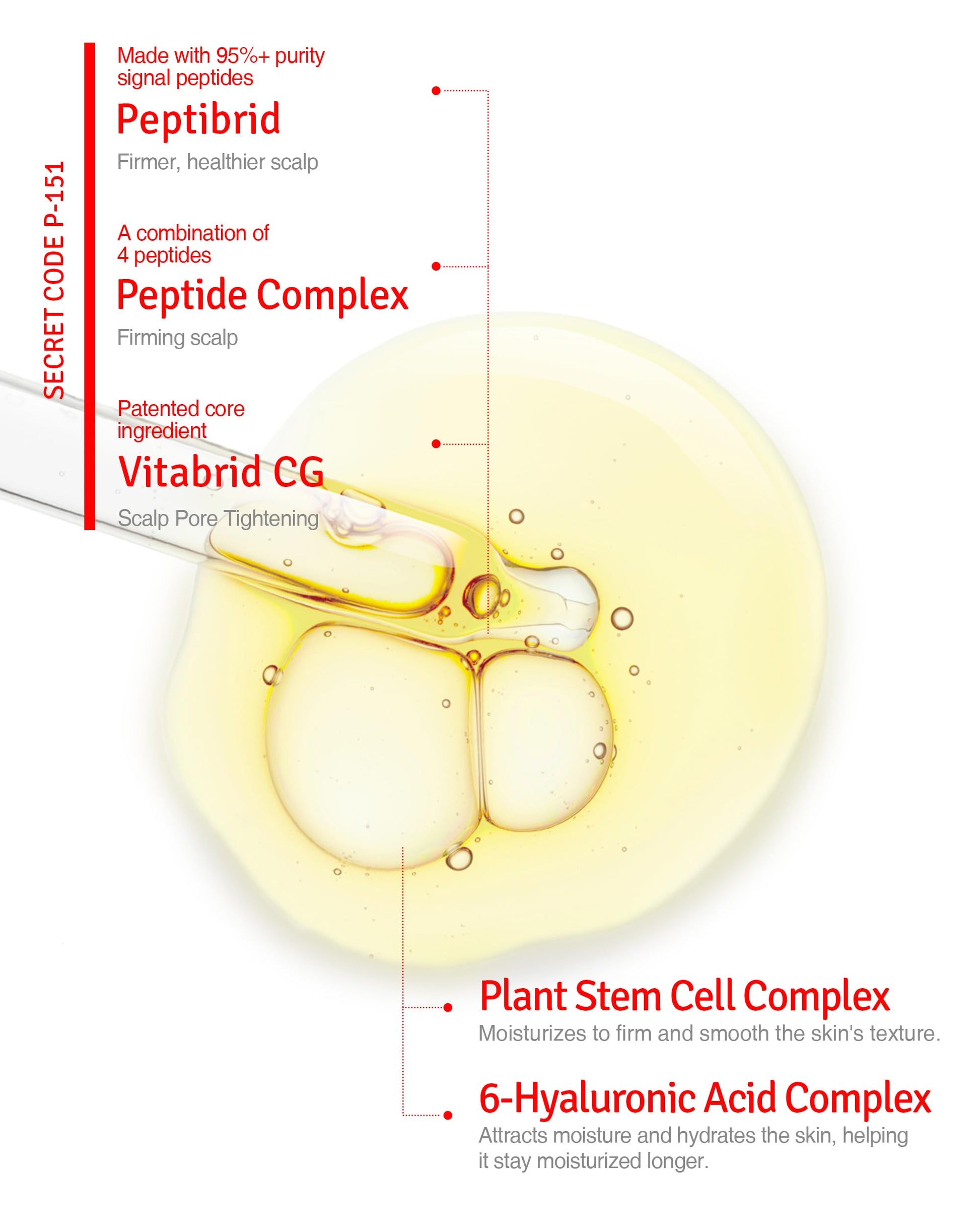 Suero Dual Face VERSAINSECT 12 Vitamina C e Hidratante de Potente Acción