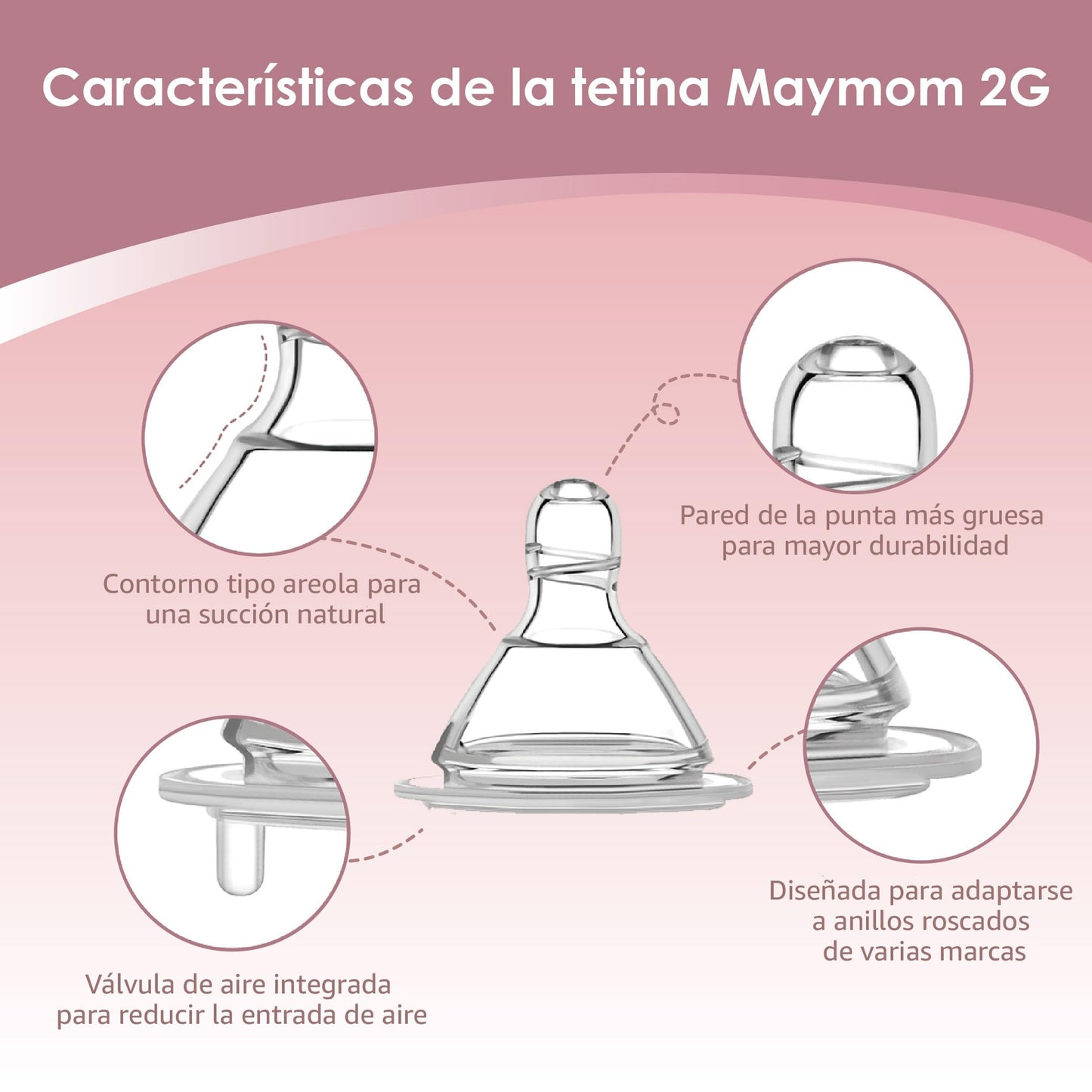 Maymom botella de boca ancha para recolección, almacenamiento y alimentación de leche materna con tetina, tapa tipo cúpula rosa, tapa superior de botella y disco de sellado SureSeal; compatible con extractores Spectra / Motif Luna; 2 piezas (9 oz / 280 ml