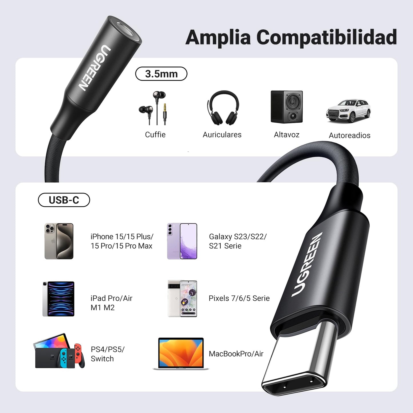 Adaptador USB C UGREEN Blanco Chip DAC HiFi Audio para Auriculares