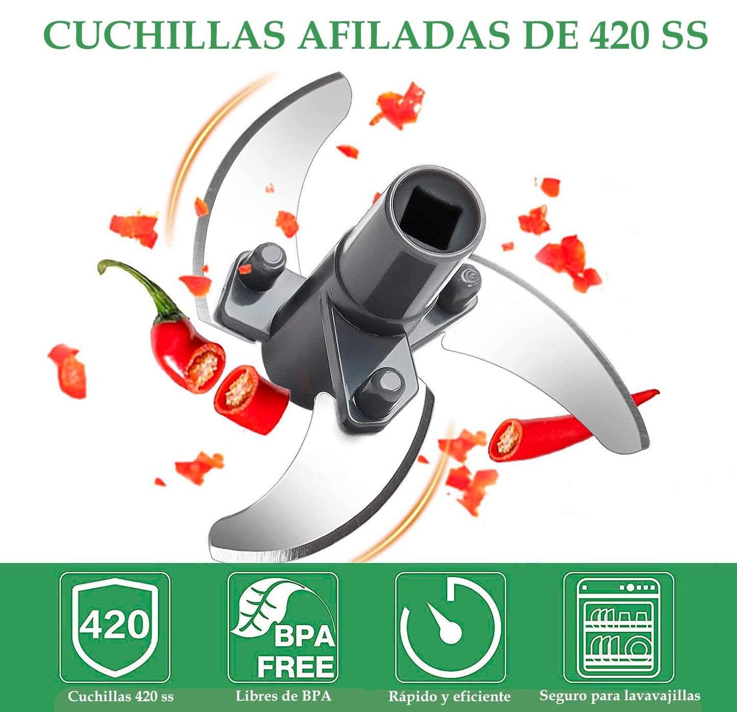 U Chef Procesador Manual de Alimentos 2 en 1, Molinillo de ajo, Picadora de Verduras, Picador de cebolla, Cortador de Verduras de Cocina portátil de 550 ml (Chico)