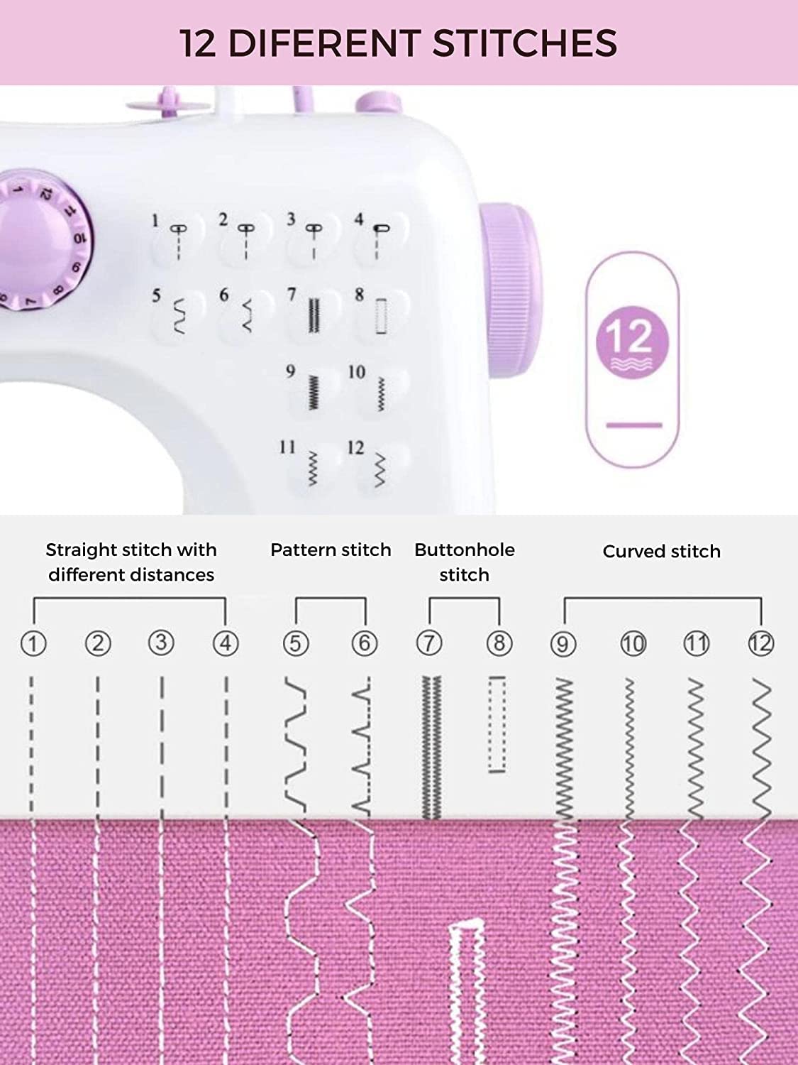 LÍMITE-MX Mini Maquina de Coser Electrica,Máquina de Coser 12 Puntadas Máquina de Coser Portatil con Luz de LED,Función de Patchwork, Costura de Botones, Cremallera, Costura Cilíndrica, Máquina de Coser Electrica(Morado)