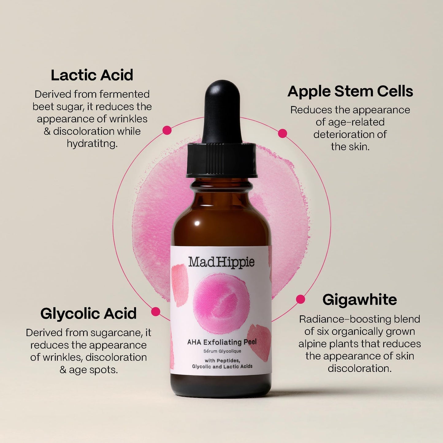 MAD HIPPIE Mini kit aclarante Skin Brightening incluye Serum de vitamica C 30ml, exfoliante de AHA 30ml y crema de Noche Triple C ultrahidratante 60g
