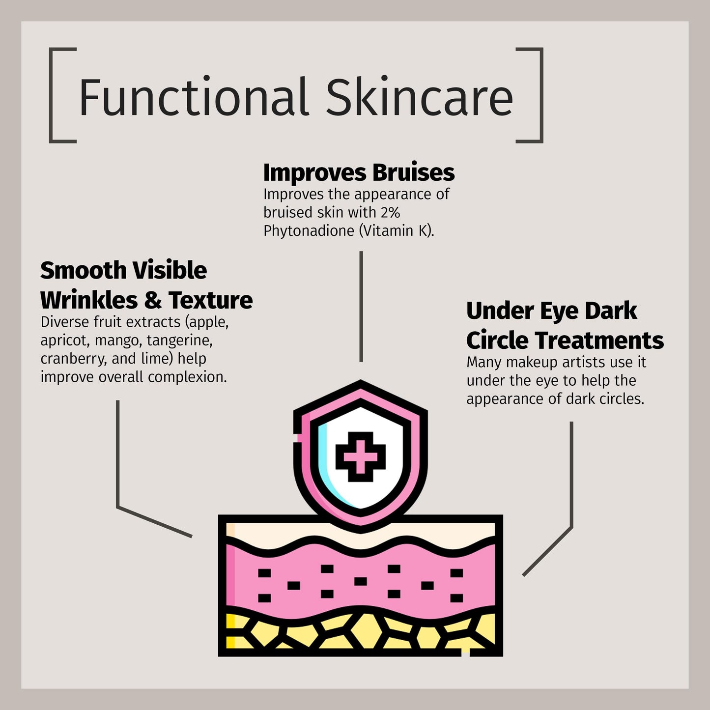 Reviva Labs Reviva Crema Vitmn K