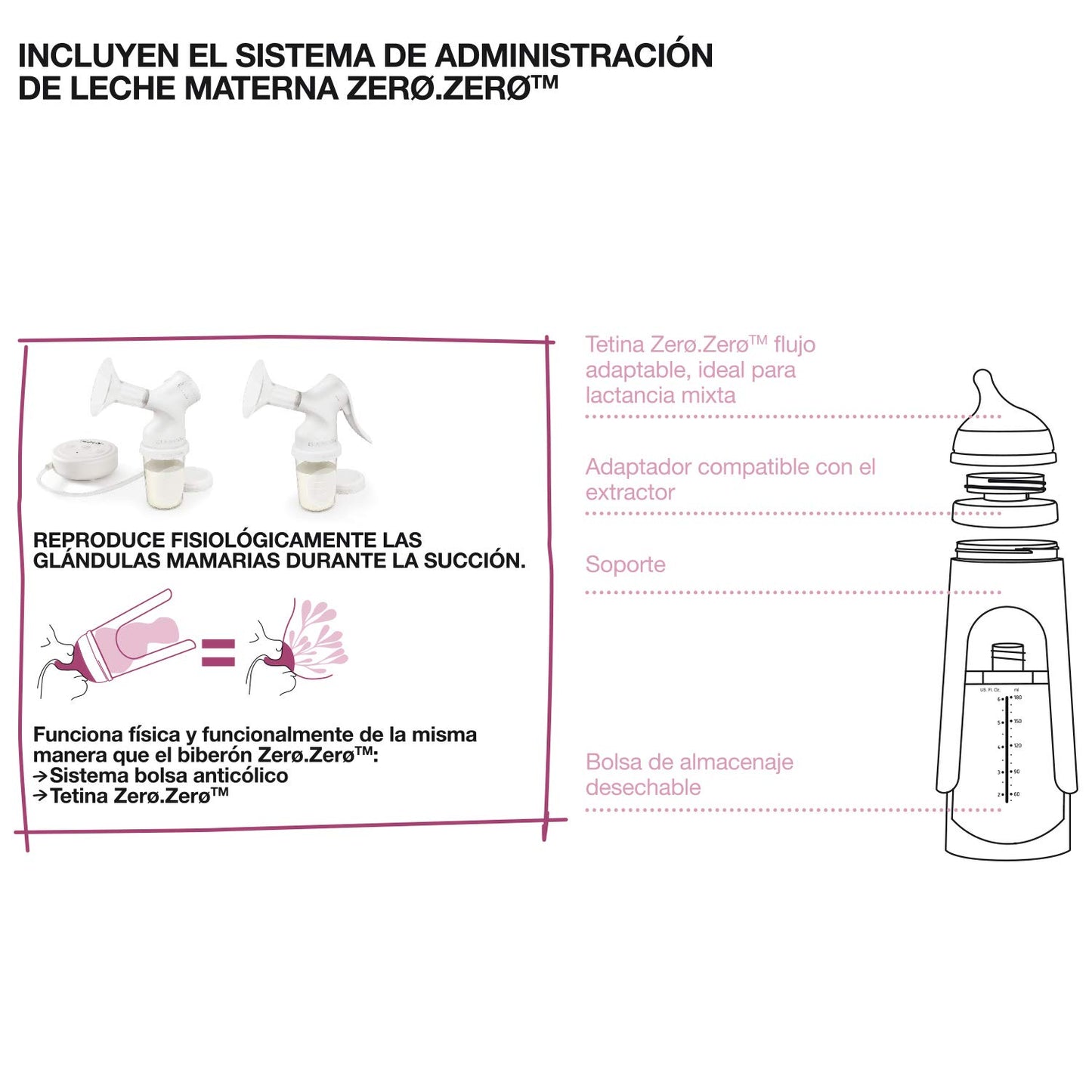 EXTRACTOR DE LECHE MANUAL "LACTANCIA ZERO ZERO" SUAVINEX