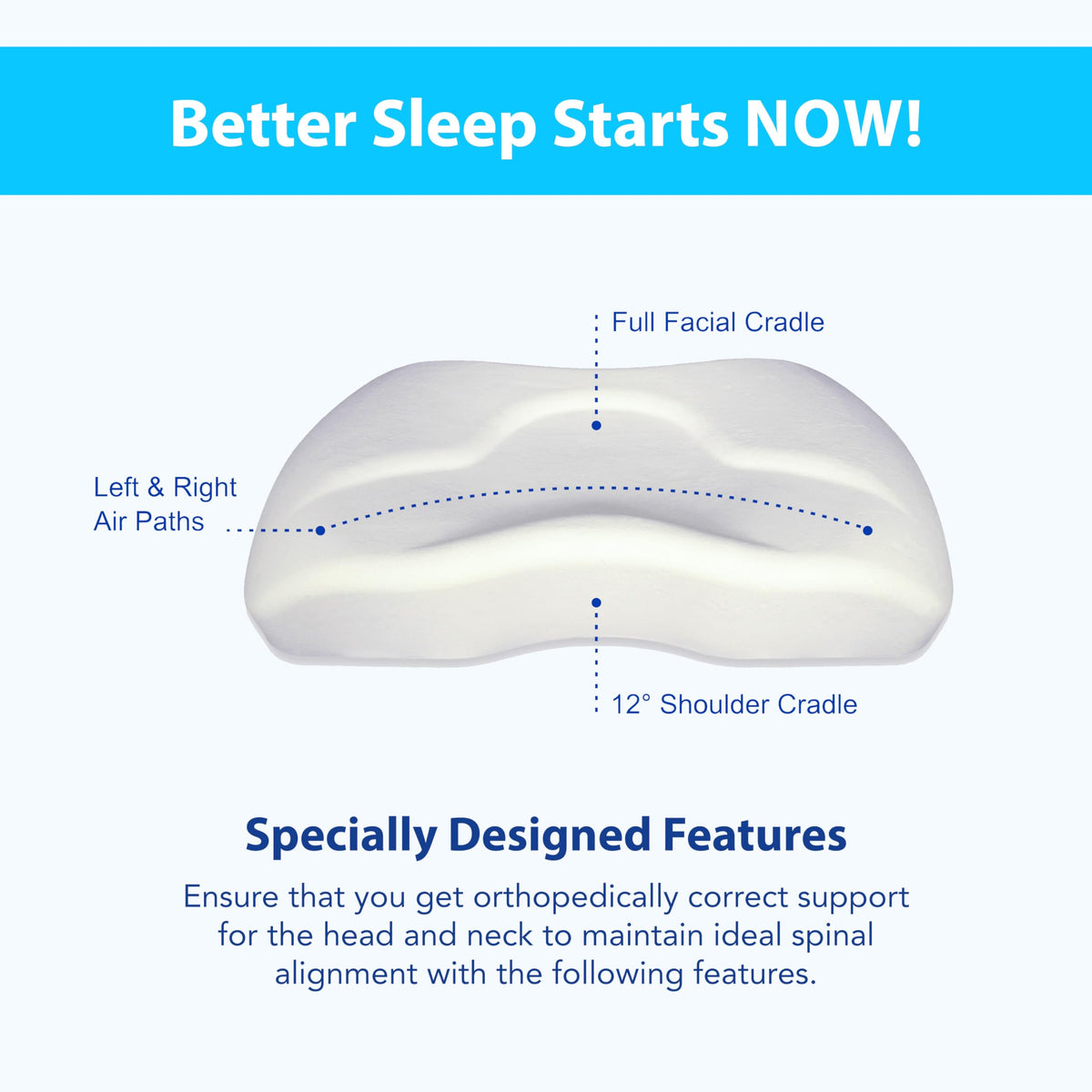 Almohada Estándar SleepRight Espuma Viscoelástica para Dormir de Lado