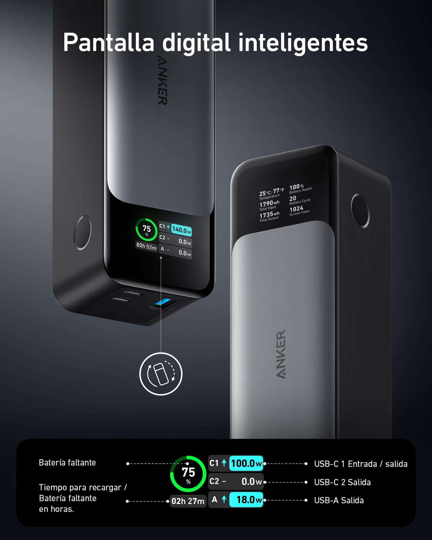 Anker Power Bank de 24,000 mAh con 3 Puertos y Salida de 140W, Pantalla Digital Inteligente, Cargador Portátil Compatible con iPhone 16/15/14, Samsung, MacBook, DELL y más