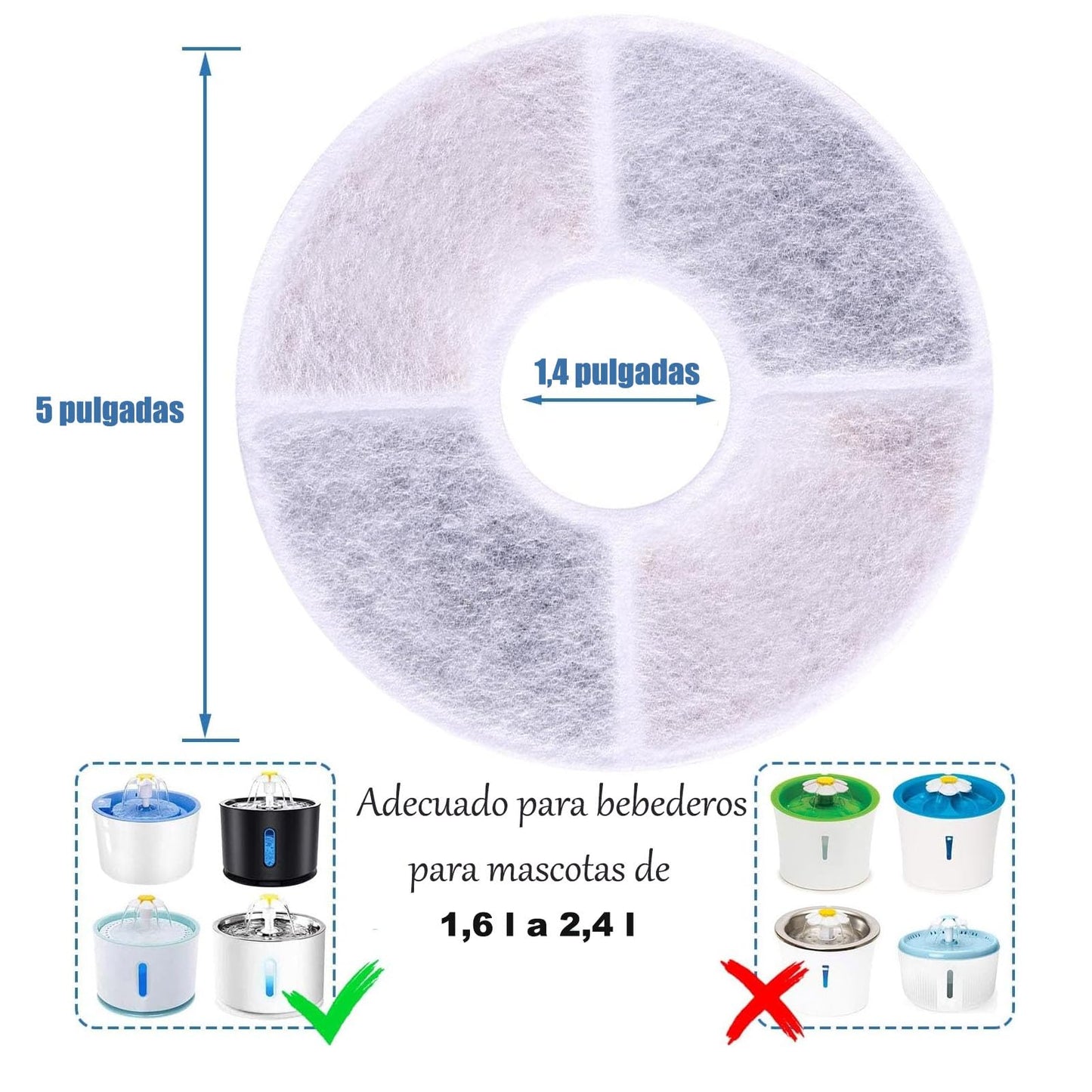 JMKleptobiosis Filtros para Fuente de Gatos,12 Piezas Filtros para Bebederos para Gatos, Ideal para Gatos y Perros de Filtros de Repuesto para Bebederos