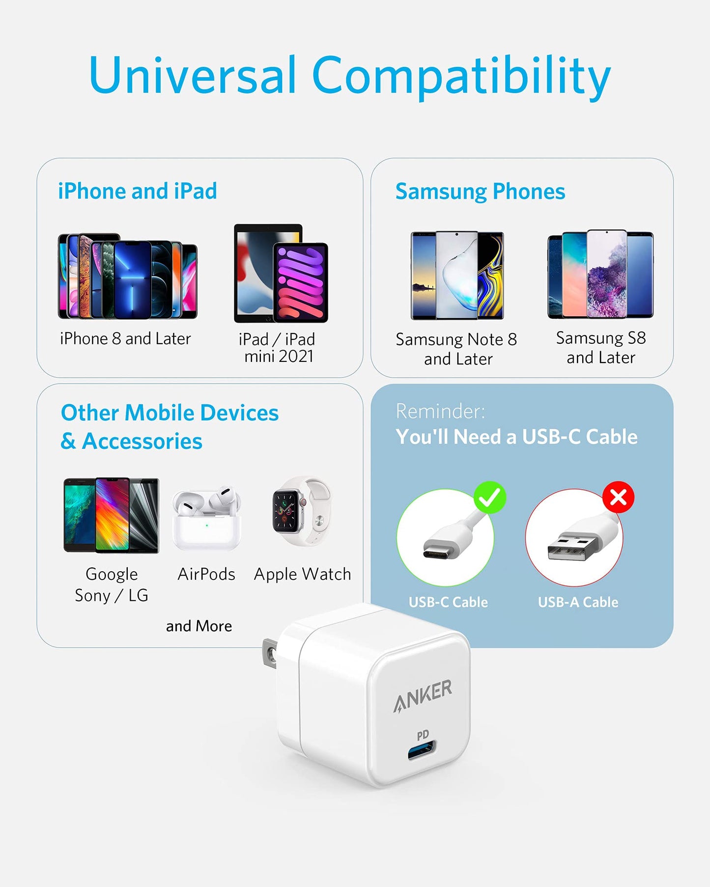 Anker Cargador USB C, Cargador rápido de 20 W con Enchufe Plegable, PowerPort III de 20 W para iPhone 14/14 Plus/14 Pro/14 Pro Max/13, Galaxy, Pixel 4/3, iPad/iPad Mini y más (Cable no Incluido)