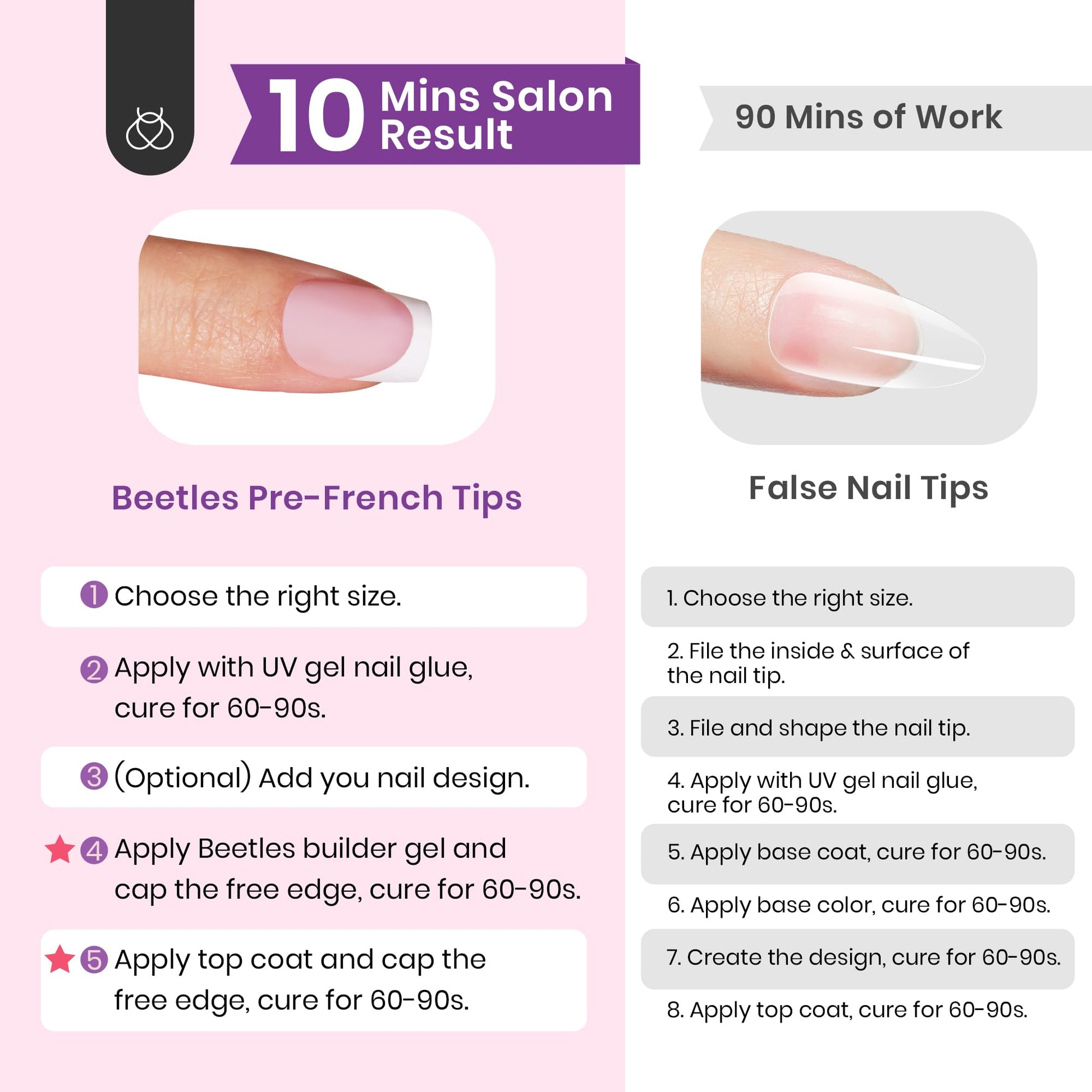 Español:Uñas francesas con punta a presión Beetles: 150 piezas de uñas cuadradas cortas rosas a presión 4 en 1, uñas de gel con punta de gel, imprimación y capa base preaplicadas, no necesita lima, manicura casera para extensiones de uñas y regalos de Año