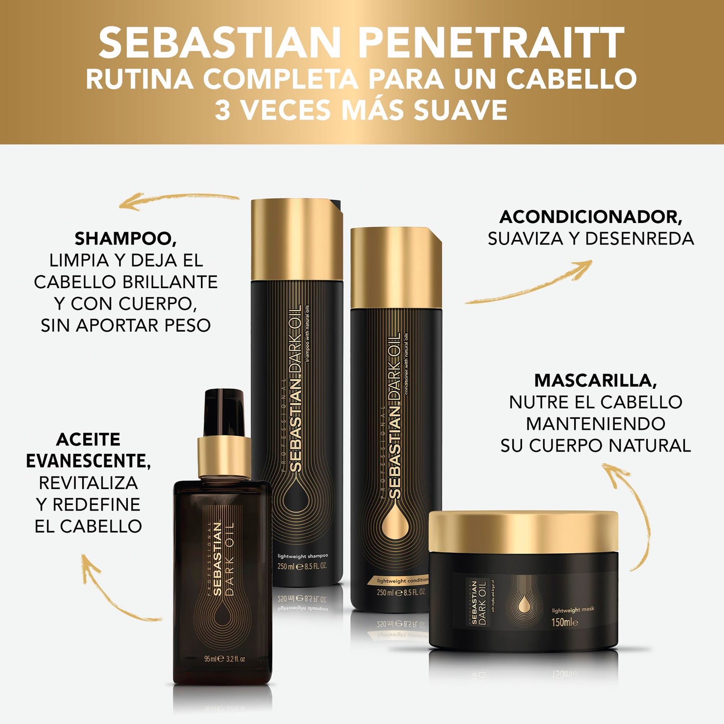 Acondicionador Sebastian Dark Oil Light 250 ml