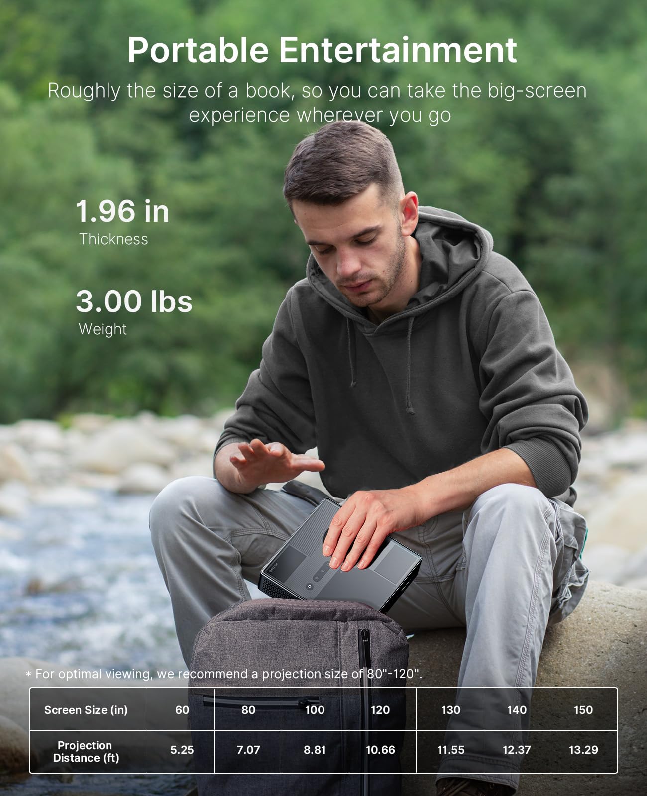 NexiGo Nova Mini, proyector láser portátil, Google TV con Netflix, 1080p FHD, 1200 lúmenes, Contraste de 15000:1 con SAE, 3D, configuración automática, Pantalla de 150", Dolby Audio de 8 W