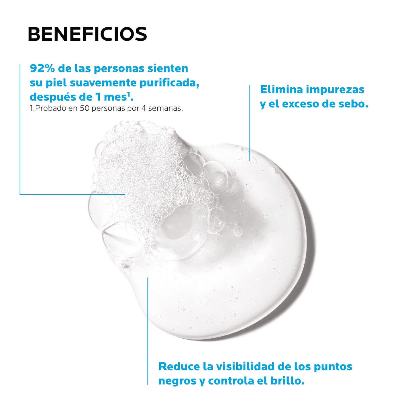 La Roche Posay Effaclar Gel Purificante Gel Limpiador Facial para Piel Grasa, 400 ml + La Roche Posay Agua Termal para Piel Sensible, 300 ml