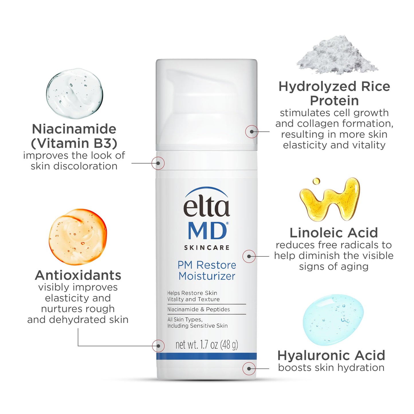 EltaMD PM Terapia humectante, 50 ml