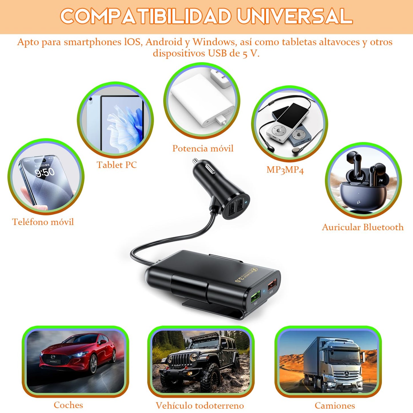 AMXYYDS Cargador para Auto USB C,Carga rapida,Cargador Coche Rápido con,Coche, QC 3.0 y PD,Cable de extensión 1.2m,Puerto USB para Auto(Redondo)