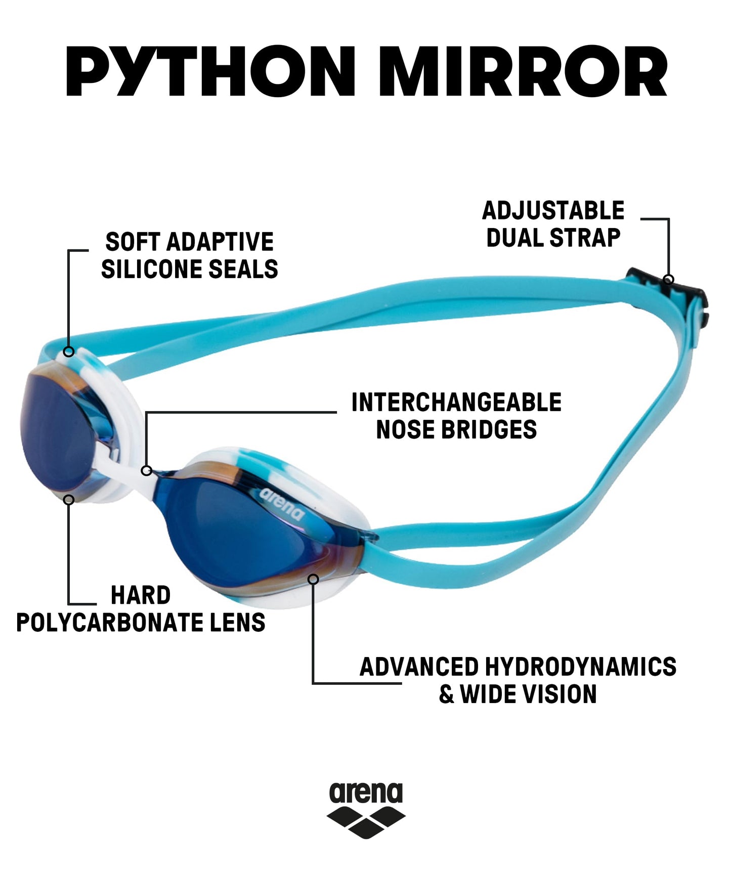 Arena Python Racing - anteojos de natación para hombres y mujeres, protección UV, antivaho, doble correa, lente de espejo, espejo azul/cielo blanco