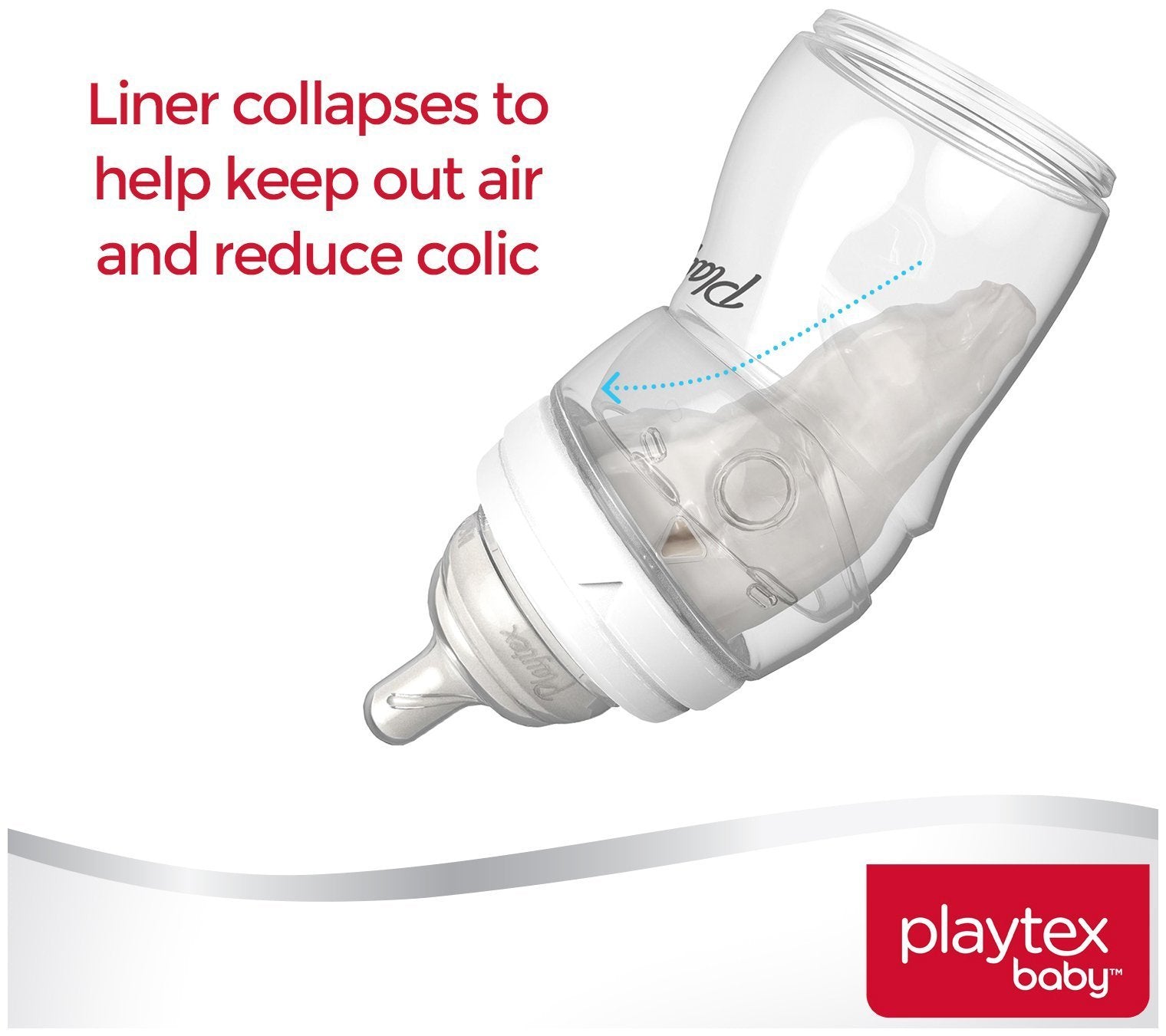 Botellas de Lactancia Playtex Premium sin BPA con Forro de Caída